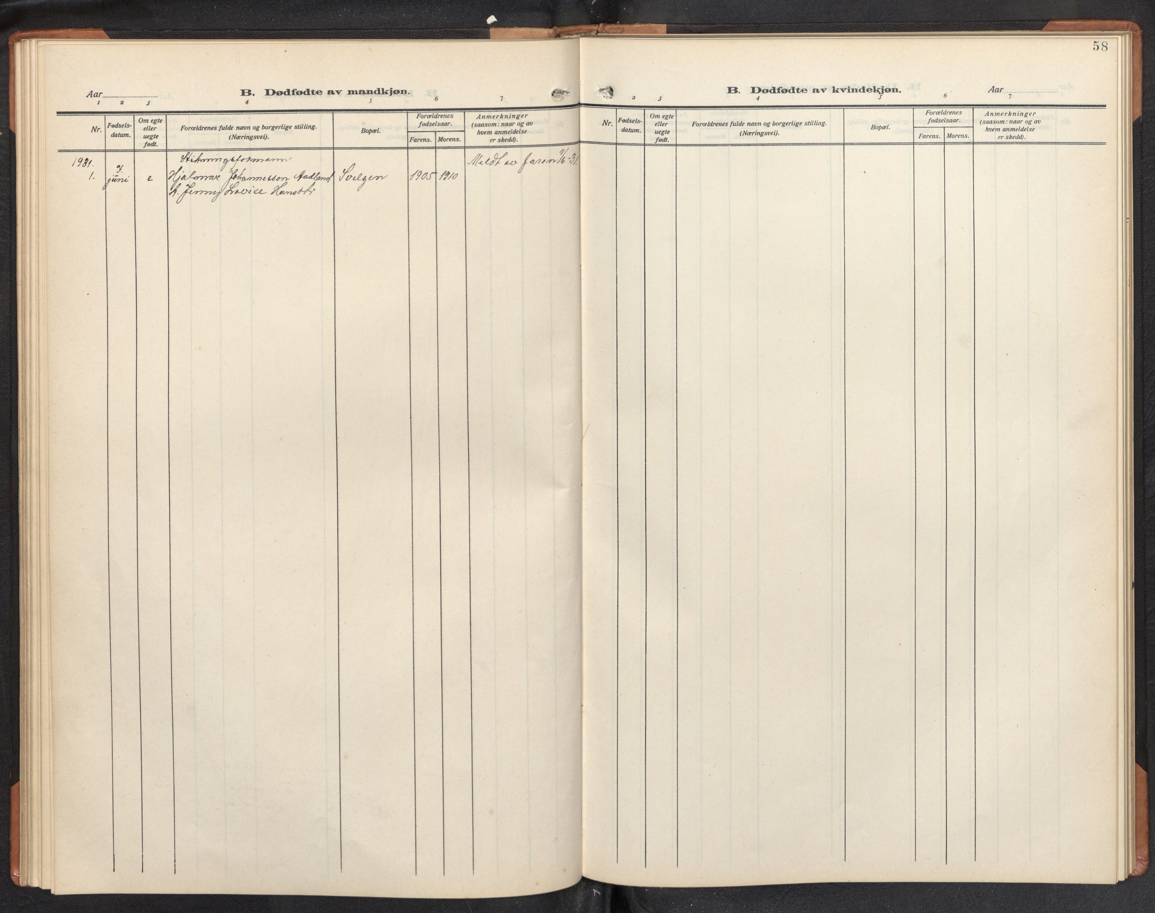 Davik sokneprestembete, AV/SAB-A-79701/H/Hab/Habb/L0002: Klokkerbok nr. B 2, 1929-1951, s. 57b-58a