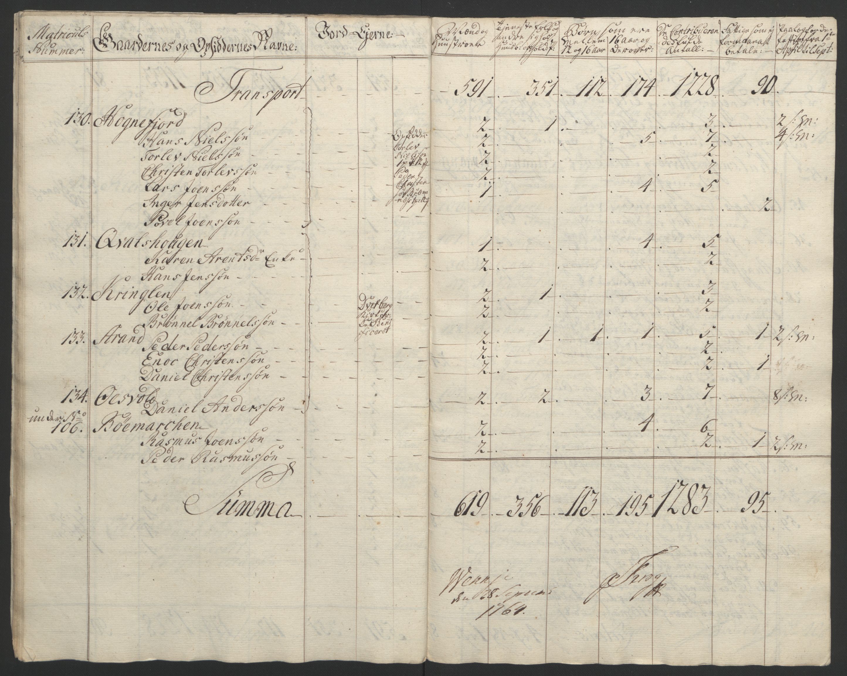 Rentekammeret inntil 1814, Reviderte regnskaper, Fogderegnskap, AV/RA-EA-4092/R67/L4747: Ekstraskatten Vesterålen, Andenes og Lofoten, 1762-1766, s. 239