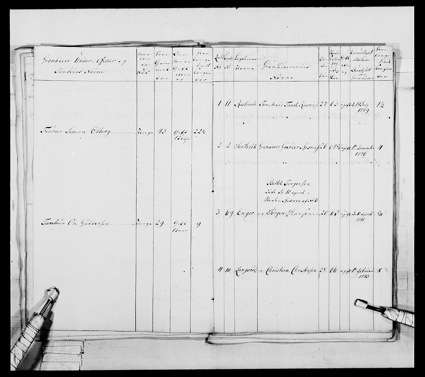 Generalitets- og kommissariatskollegiet, Det kongelige norske kommissariatskollegium, AV/RA-EA-5420/E/Eh/L0044: 2. Akershusiske nasjonale infanteriregiment, 1779-1787, s. 169