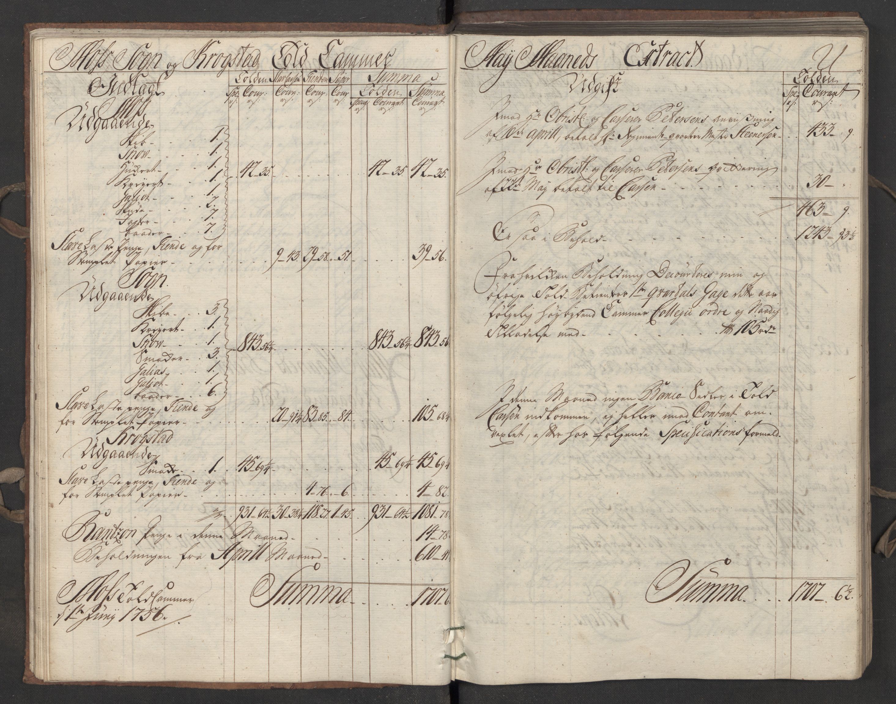 Generaltollkammeret, tollregnskaper, AV/RA-EA-5490/R05/L0027/0001: Tollregnskaper Moss, Son, Krokstad / Utgående hovedtollbok, 1756, s. 20b-21a