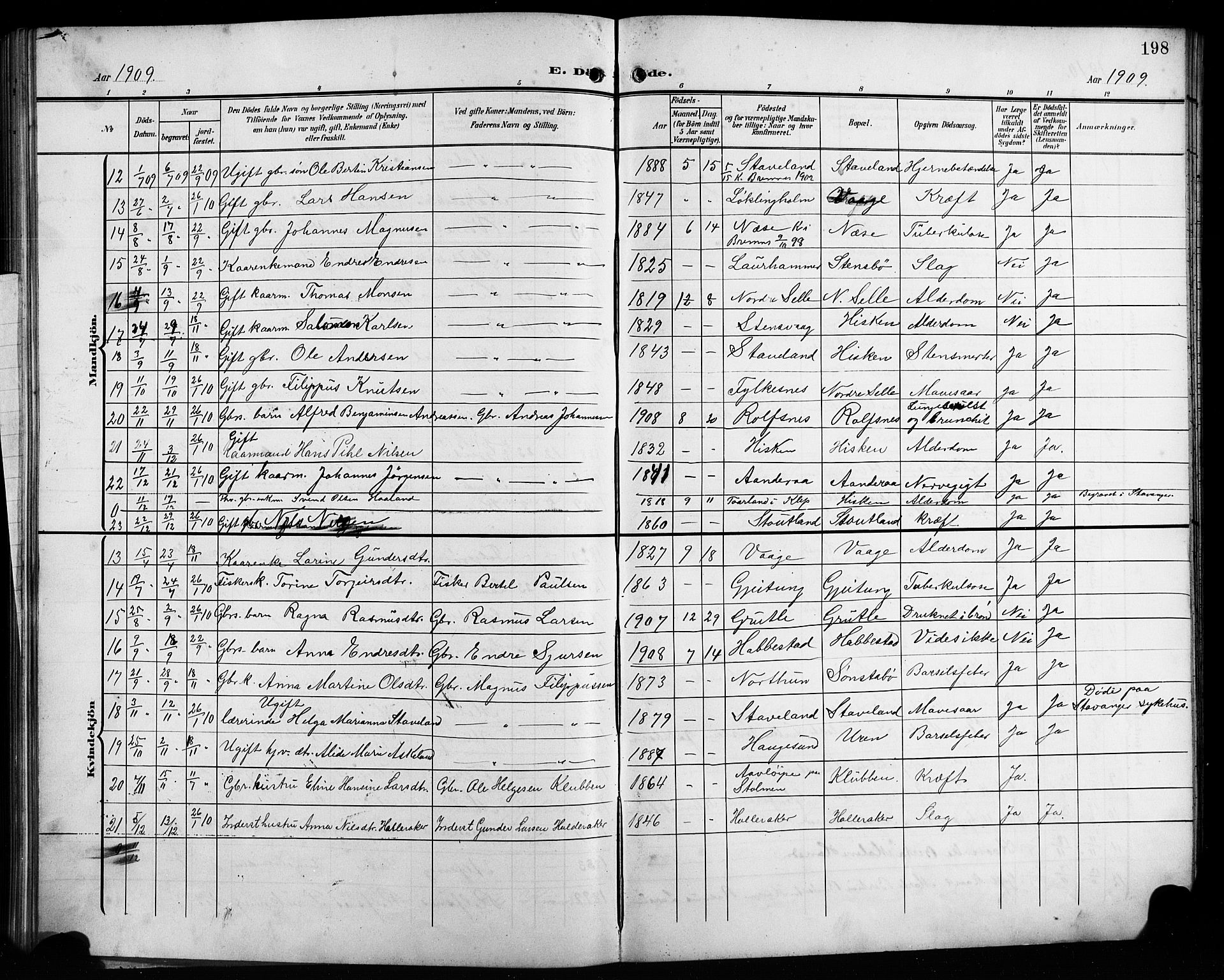 Finnås sokneprestembete, AV/SAB-A-99925/H/Ha/Hab/Habb/L0005: Klokkerbok nr. B 5, 1907-1920, s. 198