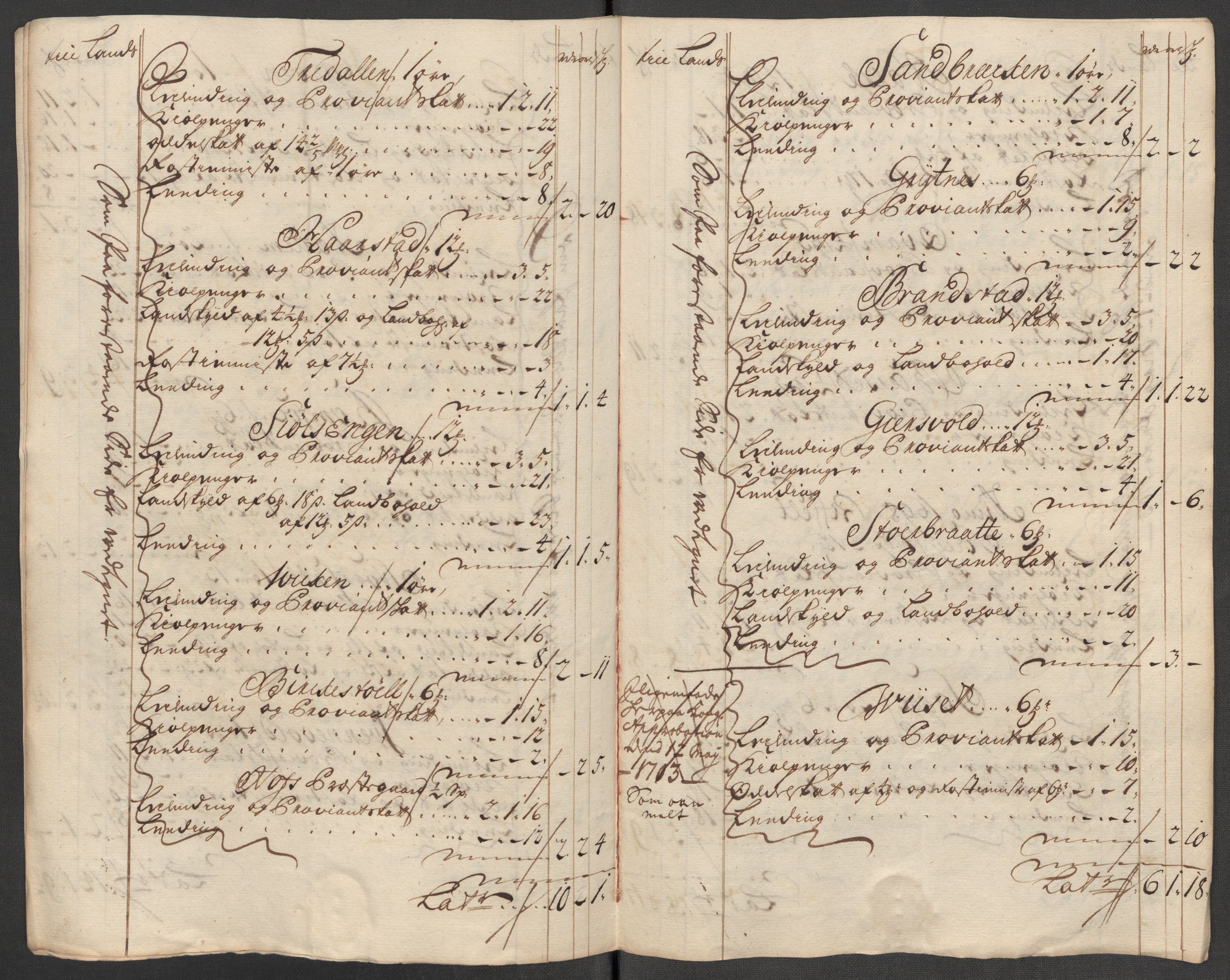 Rentekammeret inntil 1814, Reviderte regnskaper, Fogderegnskap, RA/EA-4092/R56/L3750: Fogderegnskap Nordmøre, 1717, s. 253