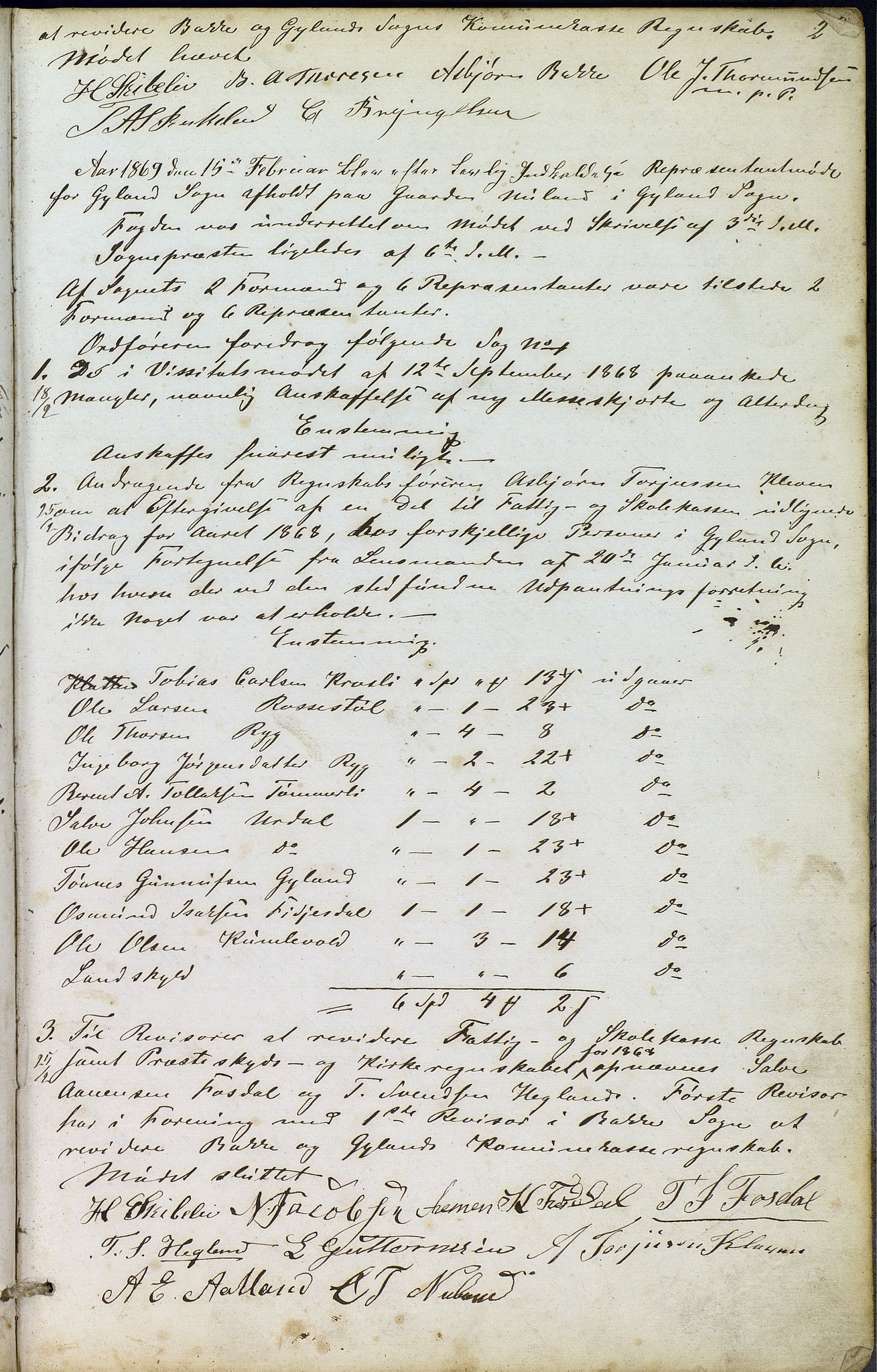 Bakke og Gyland kommune - Formannskapet, ARKSOR/1004BG120/A/L0003: Møtebok, 1859-1880