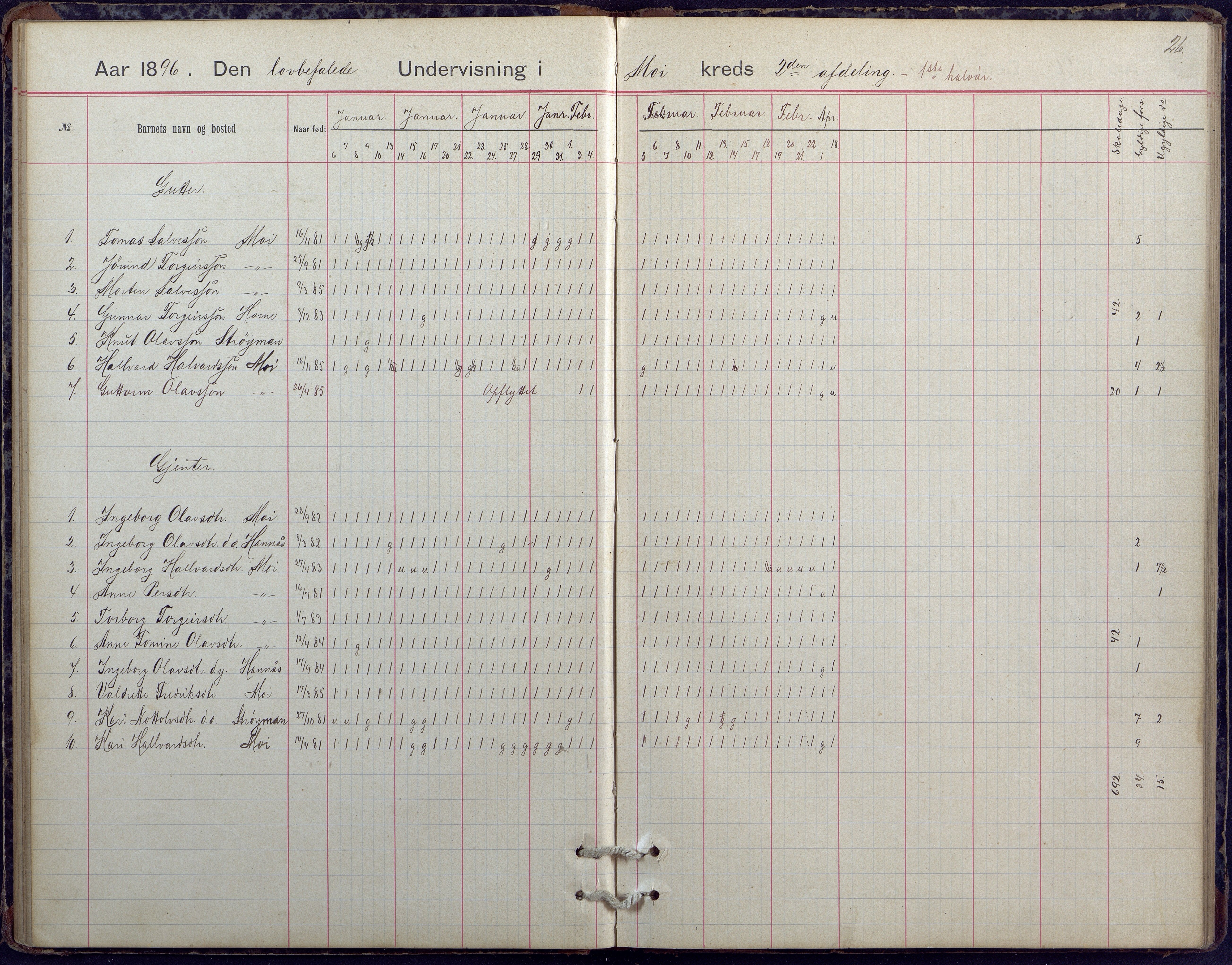 Hornnes kommune, Moi, Moseid, Kjetså skolekretser, AAKS/KA0936-550e/F1/L0005: Dagbok. Moseid, Moi, 1892-1908, s. 26