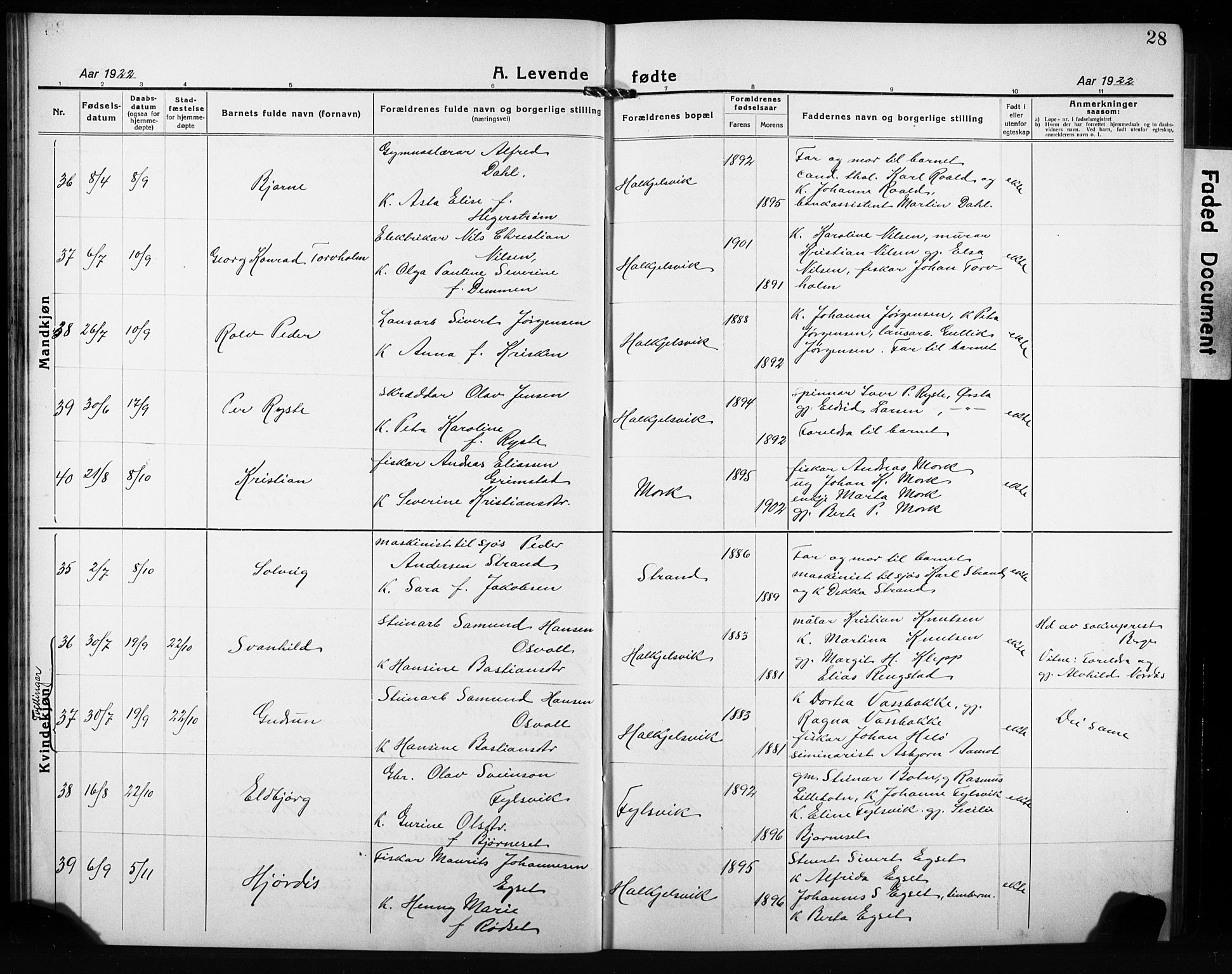 Ministerialprotokoller, klokkerbøker og fødselsregistre - Møre og Romsdal, AV/SAT-A-1454/511/L0160: Klokkerbok nr. 511C06, 1920-1932, s. 28