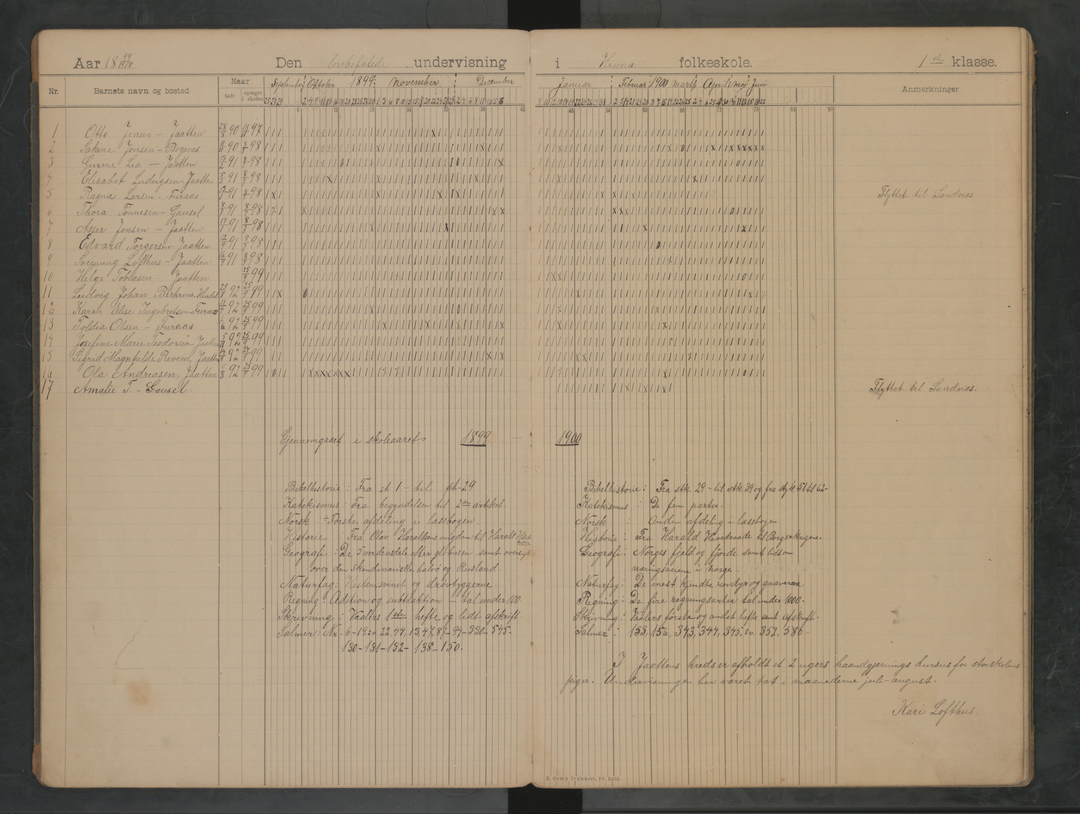 Hetland kommune. Jåtten skole, BYST/A-0148/G/Ga/L0001: Dagbok med håndarbeid, 1898-1915