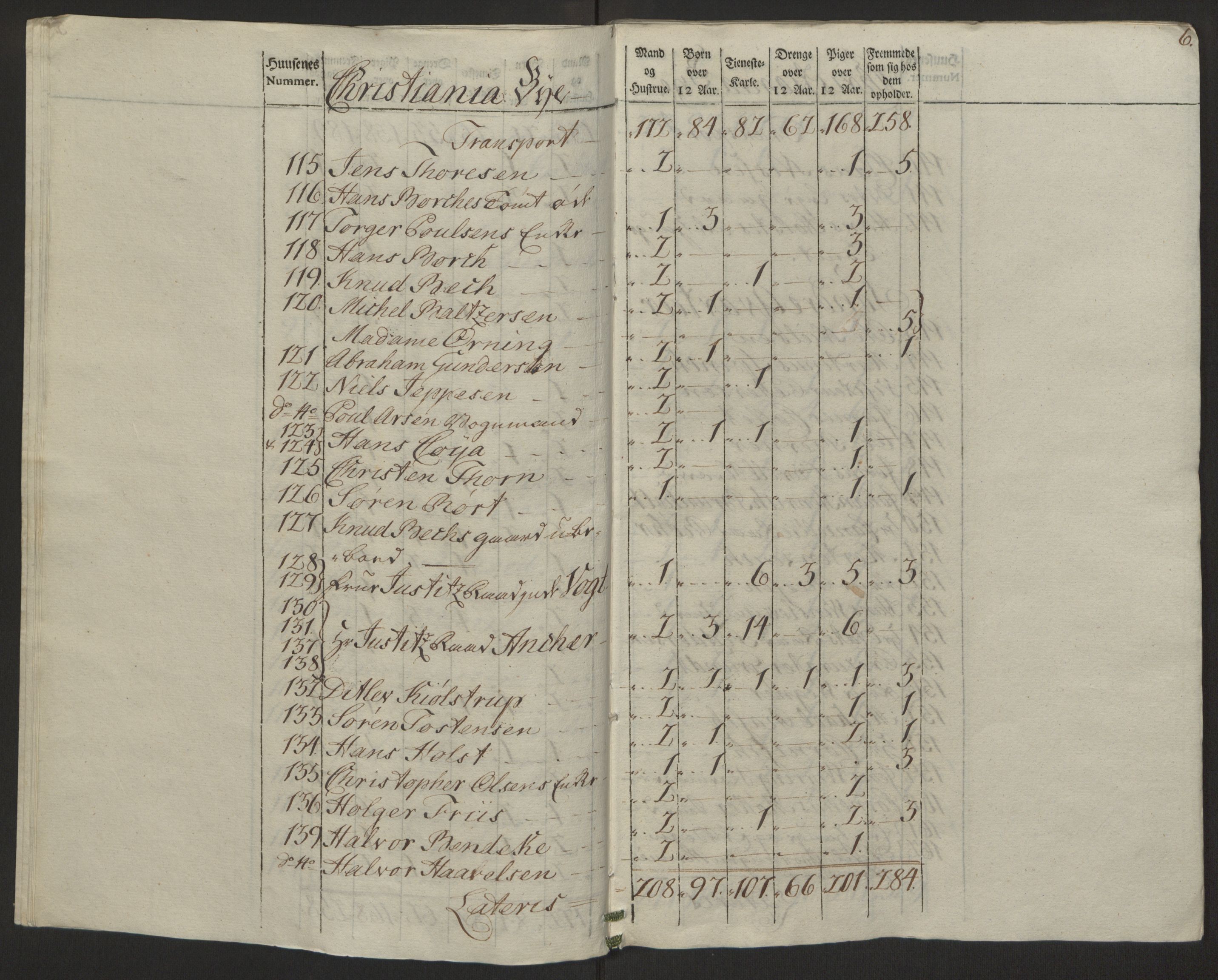 Rentekammeret inntil 1814, Reviderte regnskaper, Byregnskaper, AV/RA-EA-4066/R/Re/L0071/0001: [E13] Kontribusjonsregnskap / Ekstraskatt, 1762, s. 19