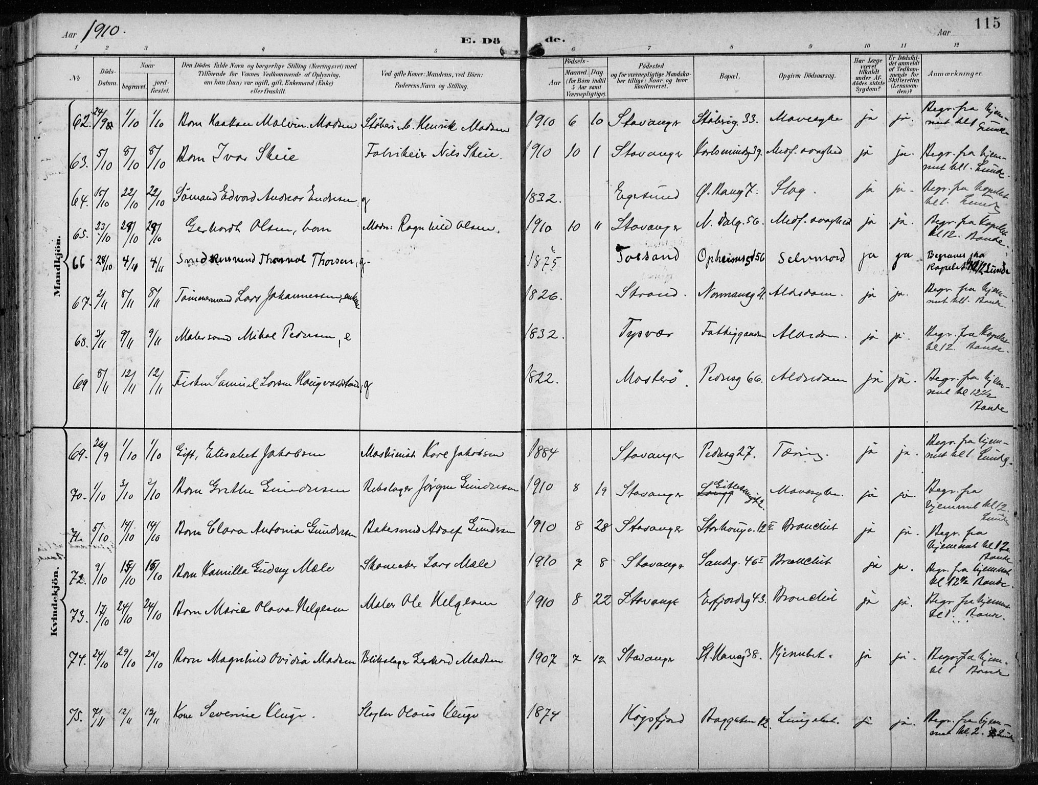 St. Johannes sokneprestkontor, SAST/A-101814/001/30/30BA/L0005: Ministerialbok nr. A 5, 1898-1919, s. 115