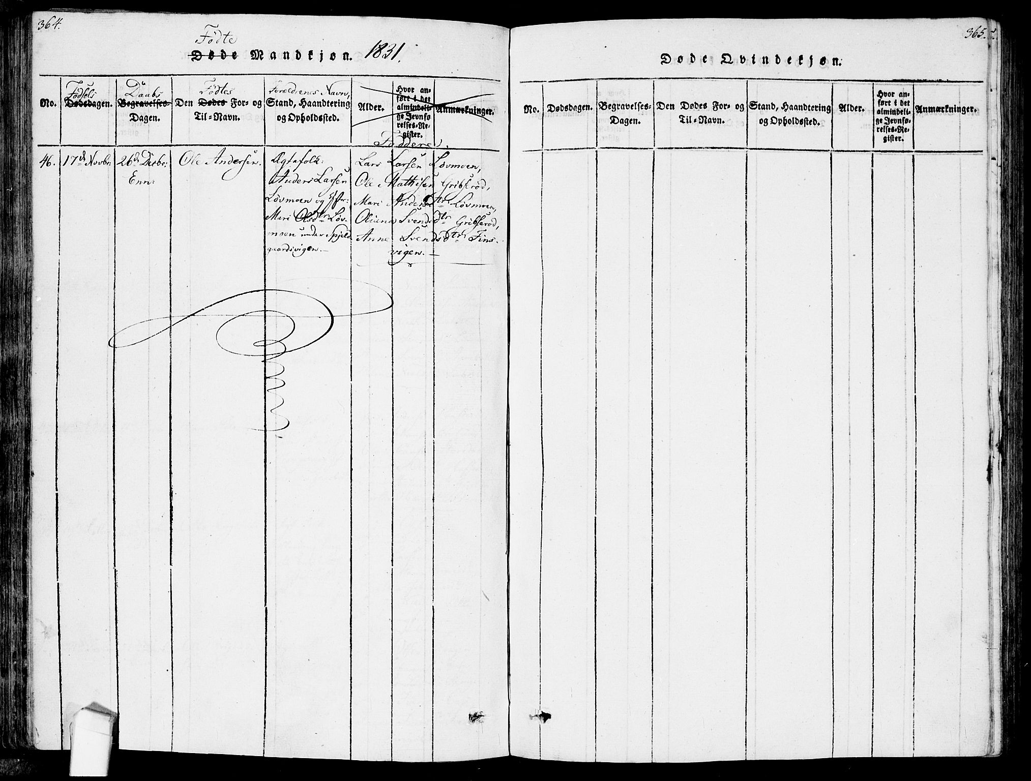 Idd prestekontor Kirkebøker, AV/SAO-A-10911/F/Fc/L0002: Ministerialbok nr. III 2, 1815-1831, s. 364-365
