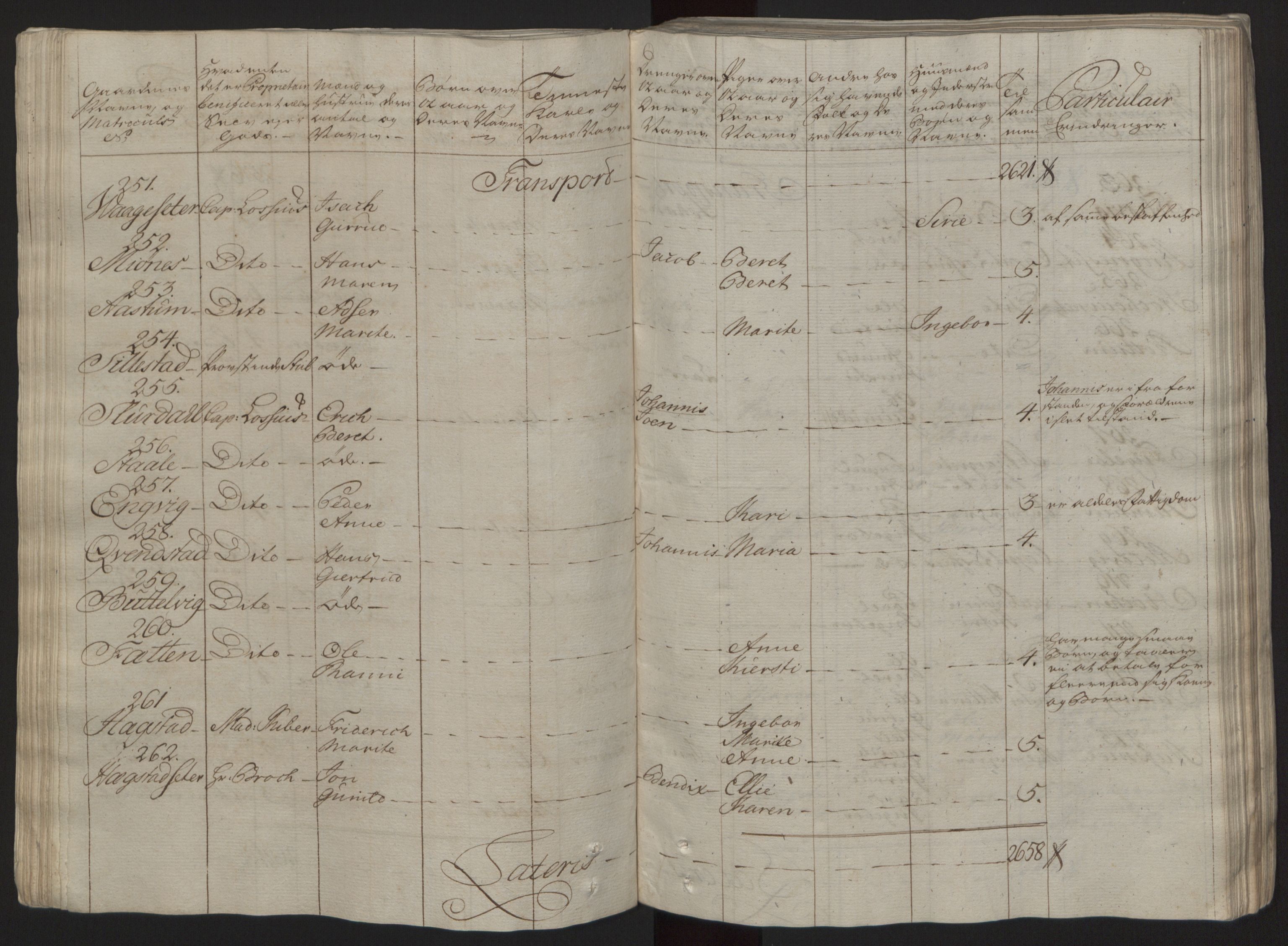 Rentekammeret inntil 1814, Reviderte regnskaper, Fogderegnskap, AV/RA-EA-4092/R57/L3930: Ekstraskatten Fosen, 1762-1763, s. 64