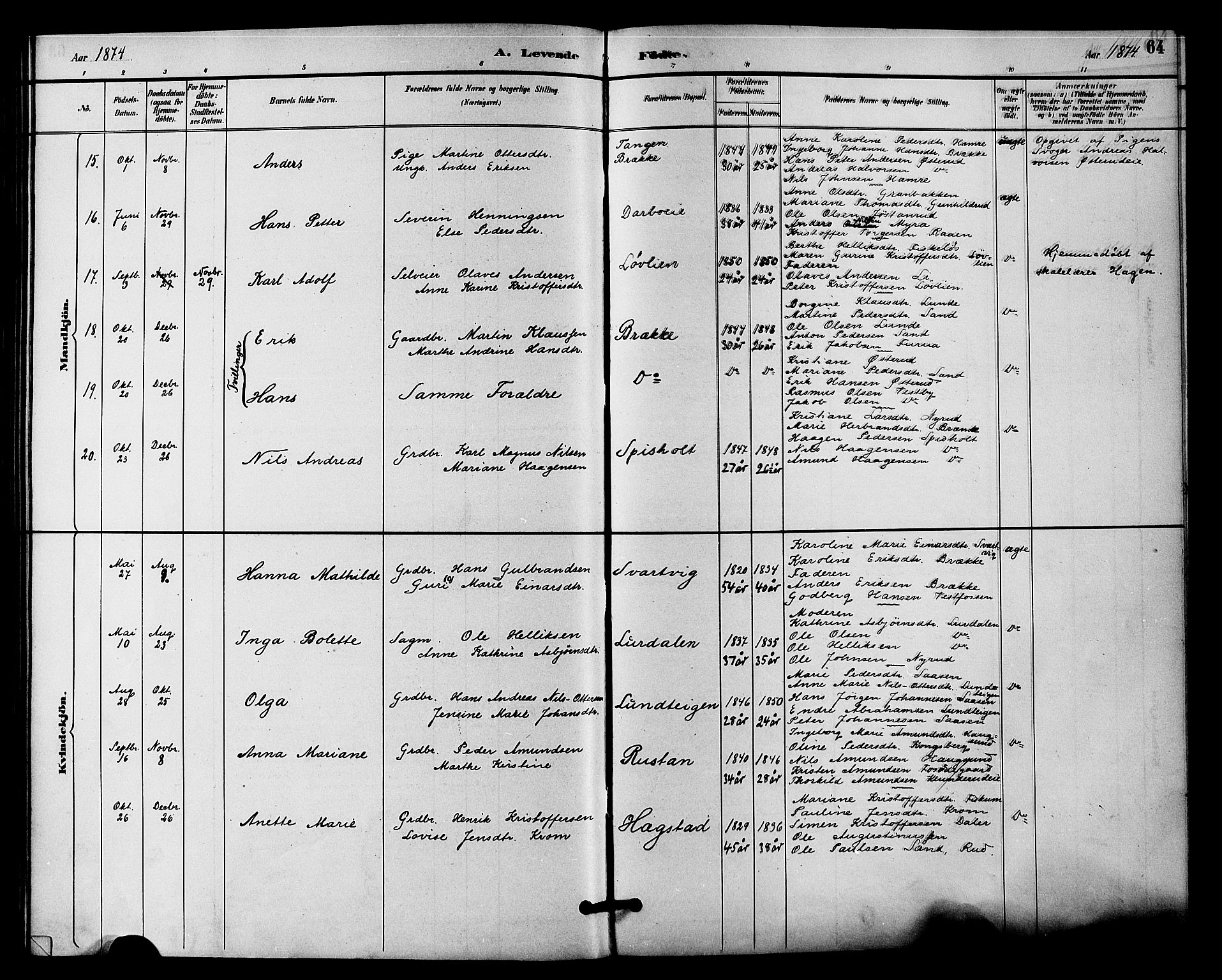 Fiskum kirkebøker, AV/SAKO-A-15/F/Fa/L0001: Ministerialbok nr. 1, 1858-1877, s. 64