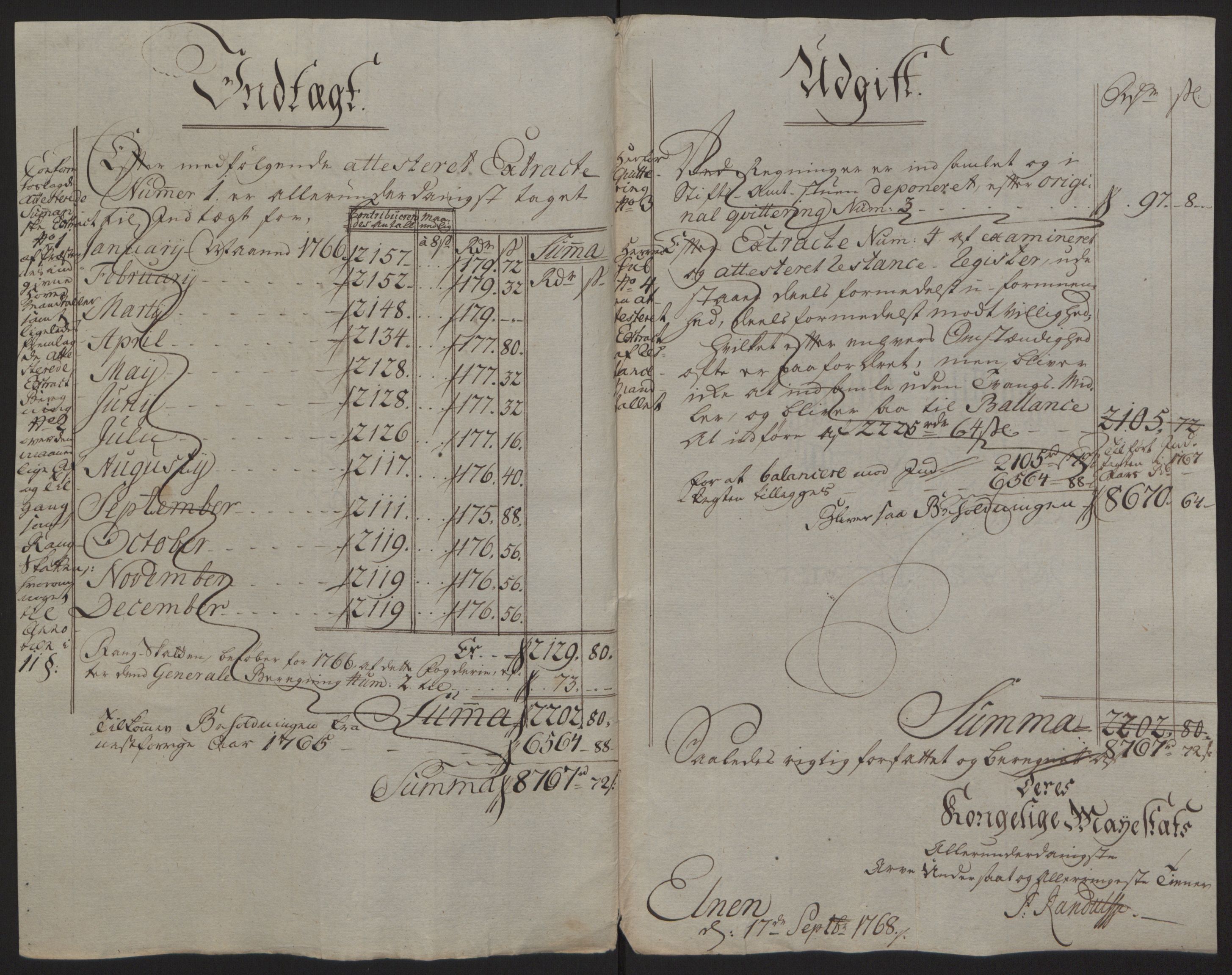 Rentekammeret inntil 1814, Reviderte regnskaper, Fogderegnskap, RA/EA-4092/R63/L4420: Ekstraskatten Inderøy, 1762-1772, s. 192