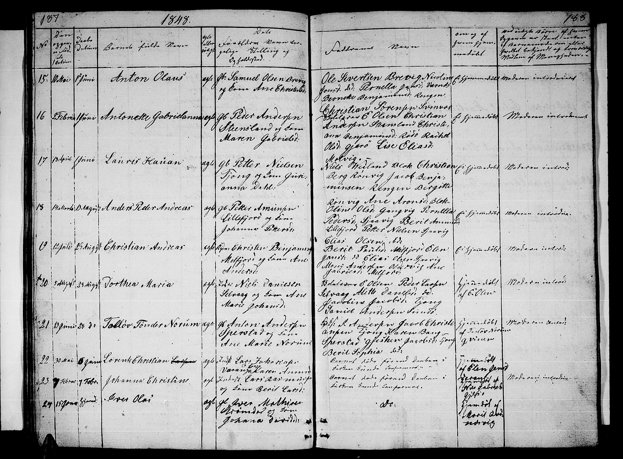 Ministerialprotokoller, klokkerbøker og fødselsregistre - Nordland, SAT/A-1459/841/L0618: Klokkerbok nr. 841C02, 1833-1855, s. 187-188