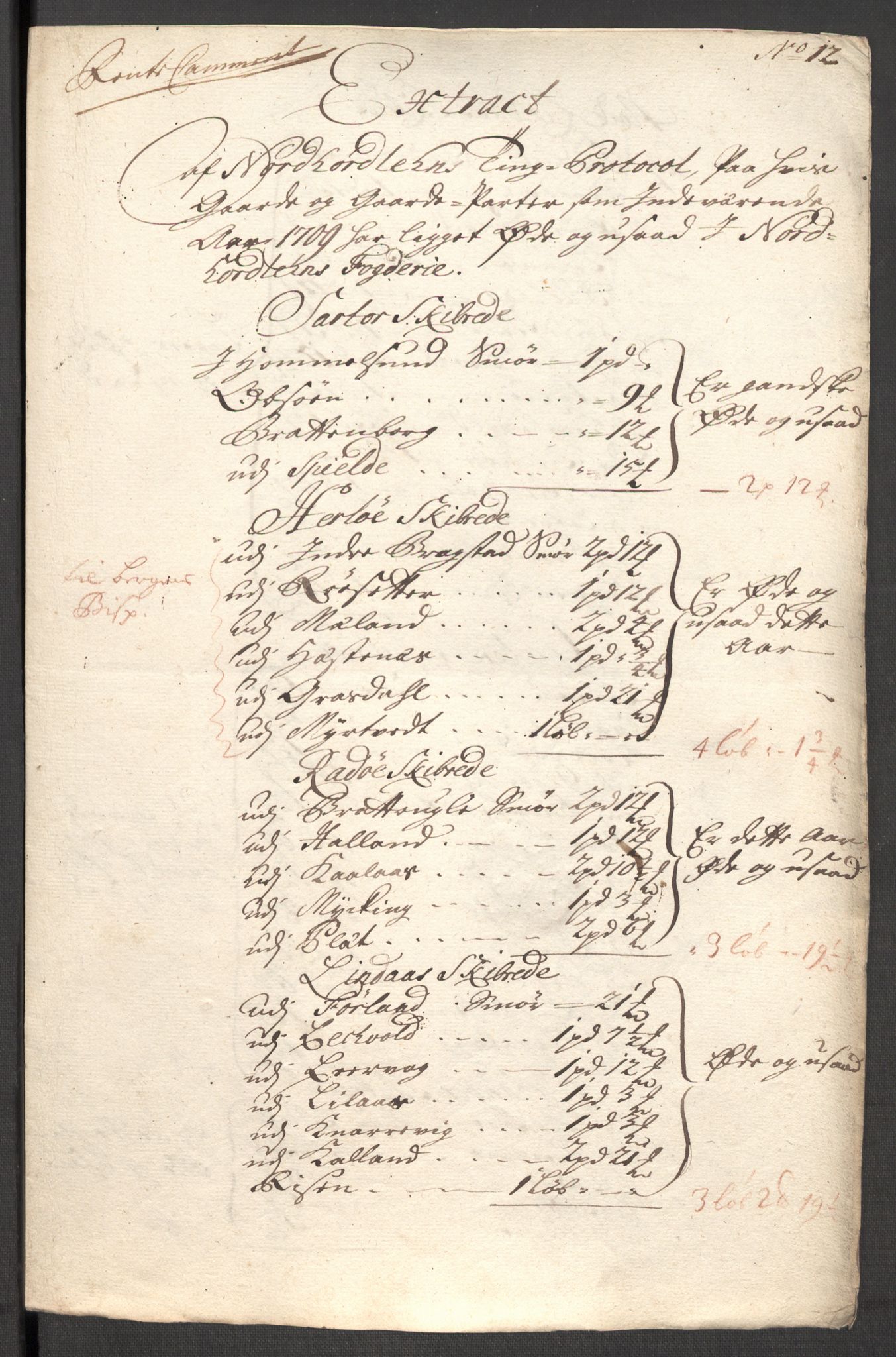 Rentekammeret inntil 1814, Reviderte regnskaper, Fogderegnskap, AV/RA-EA-4092/R51/L3190: Fogderegnskap Nordhordland og Voss, 1709, s. 212