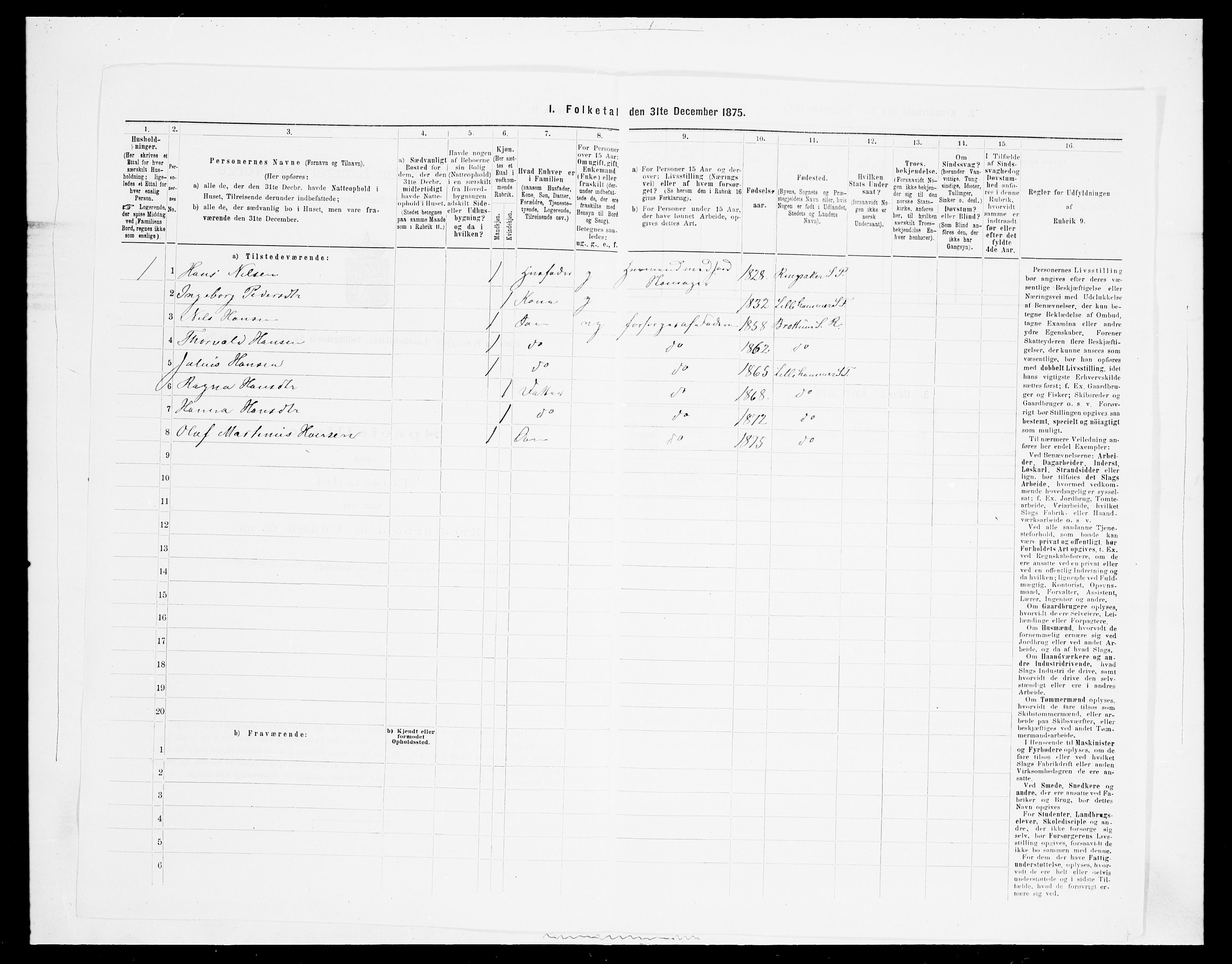 SAH, Folketelling 1875 for 0524L Fåberg prestegjeld, Fåberg sokn og Lillehammer landsokn, 1875, s. 1937