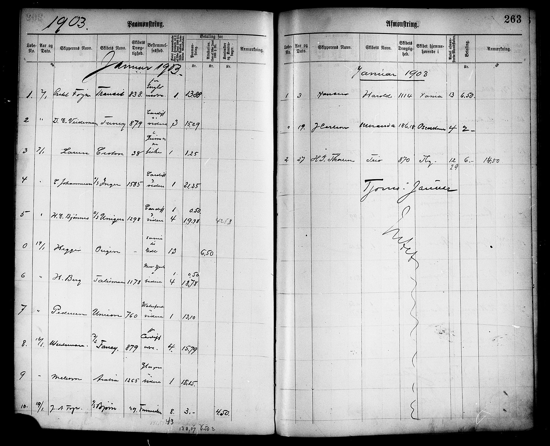 Tønsberg innrulleringskontor, AV/SAKO-A-786/H/Ha/L0005: Mønstringsjournal, 1896-1906, s. 267