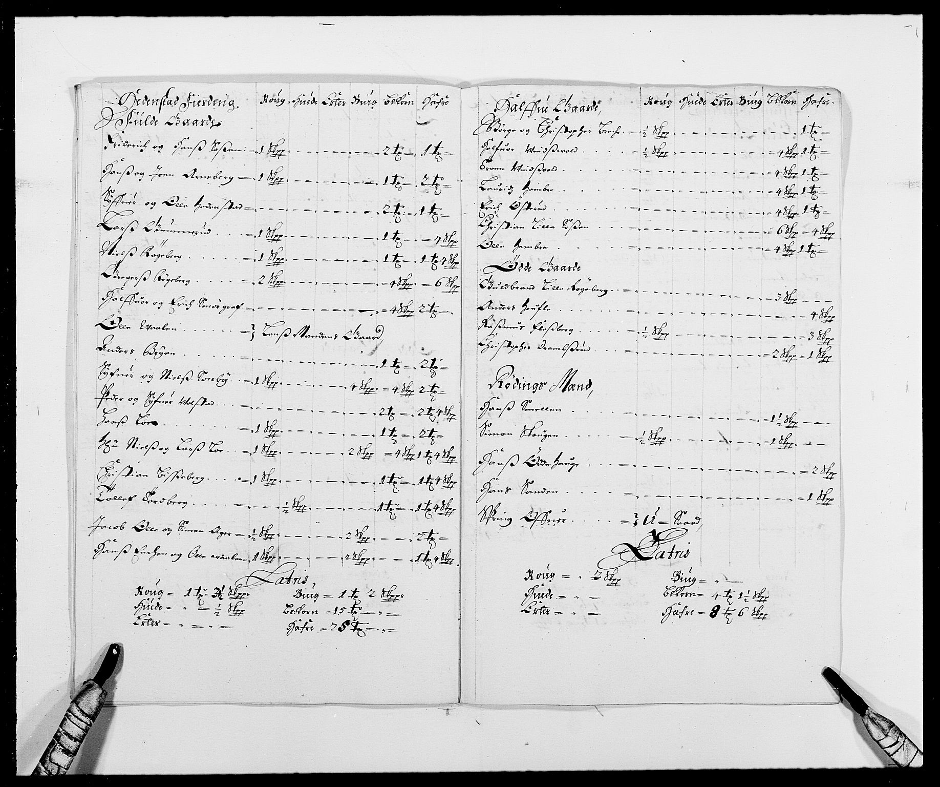 Rentekammeret inntil 1814, Reviderte regnskaper, Fogderegnskap, AV/RA-EA-4092/R28/L1688: Fogderegnskap Eiker og Lier, 1687-1689, s. 26