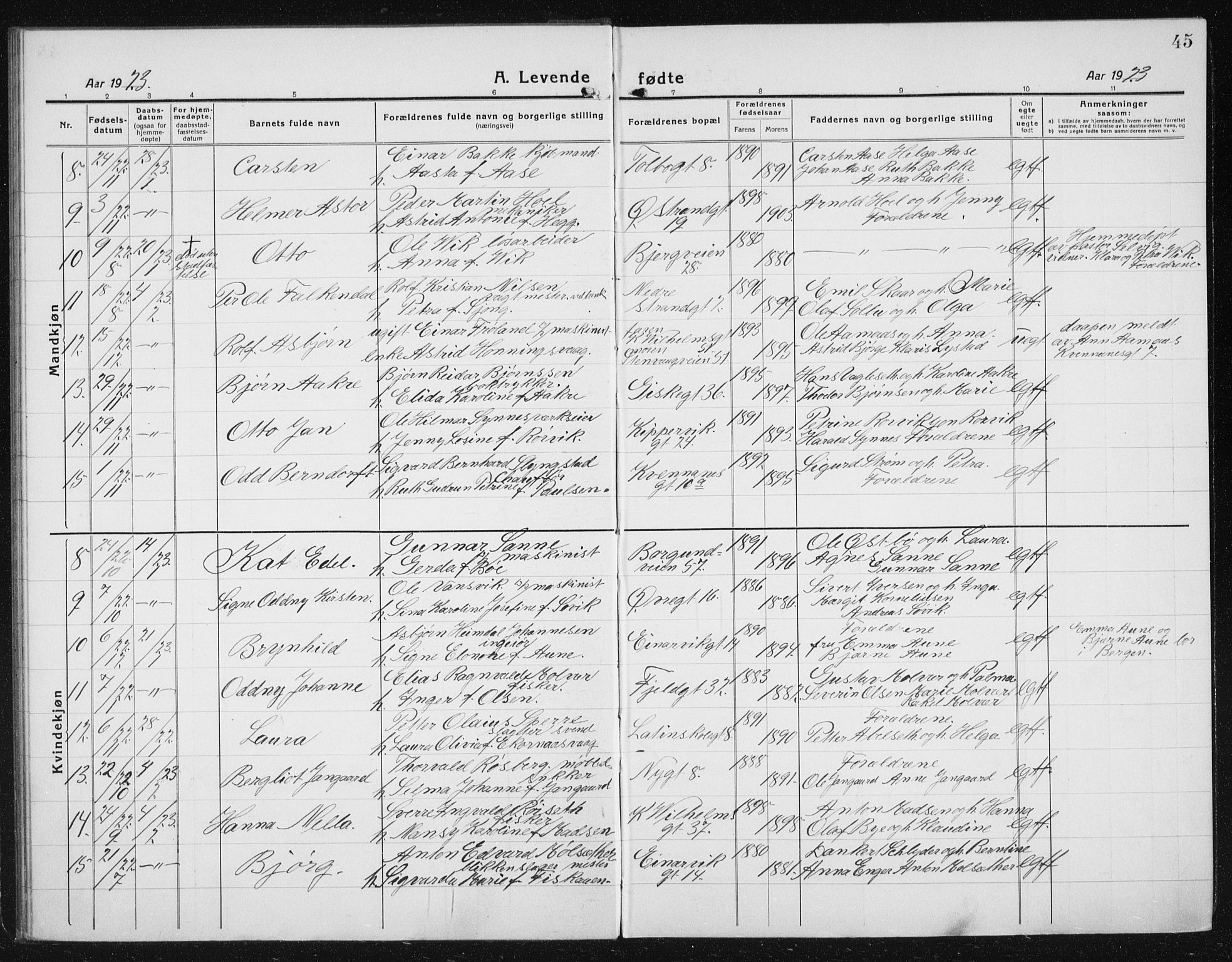 Ministerialprotokoller, klokkerbøker og fødselsregistre - Møre og Romsdal, SAT/A-1454/529/L0475: Klokkerbok nr. 529C12, 1921-1934, s. 45