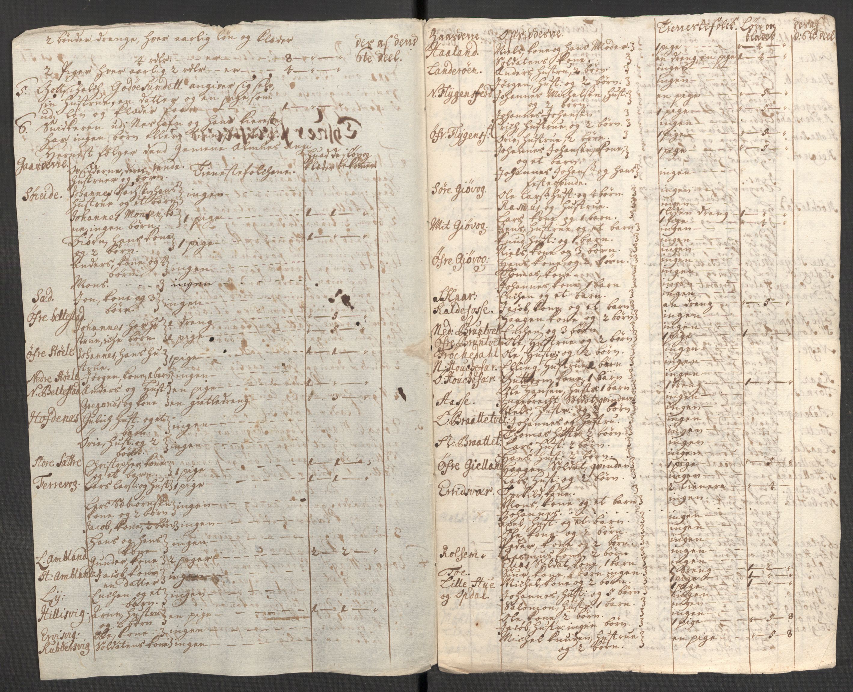 Rentekammeret inntil 1814, Reviderte regnskaper, Fogderegnskap, AV/RA-EA-4092/R48/L2987: Fogderegnskap Sunnhordland og Hardanger, 1711, s. 636