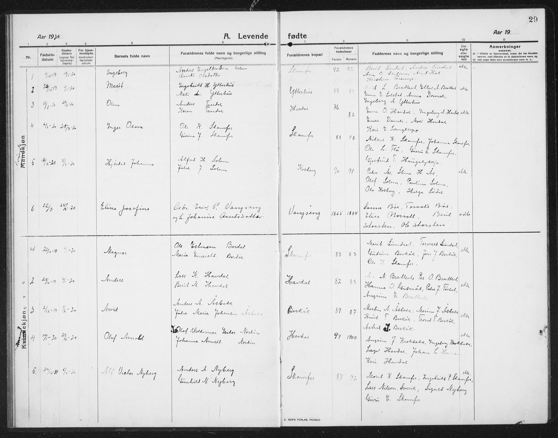 Ministerialprotokoller, klokkerbøker og fødselsregistre - Sør-Trøndelag, AV/SAT-A-1456/675/L0888: Klokkerbok nr. 675C01, 1913-1935, s. 29