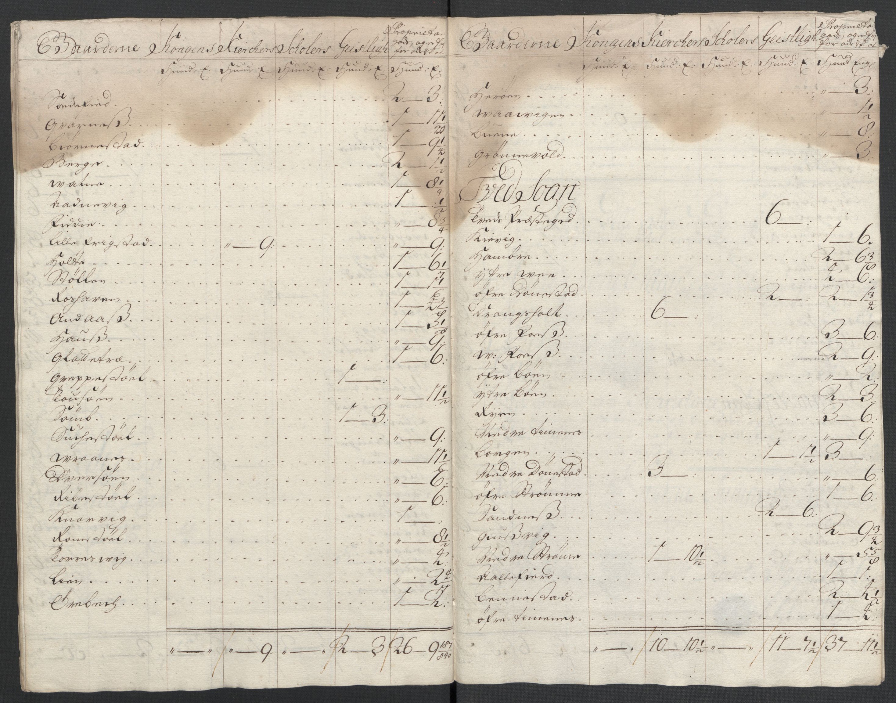 Rentekammeret inntil 1814, Reviderte regnskaper, Fogderegnskap, RA/EA-4092/R43/L2551: Fogderegnskap Lista og Mandal, 1705-1709, s. 389