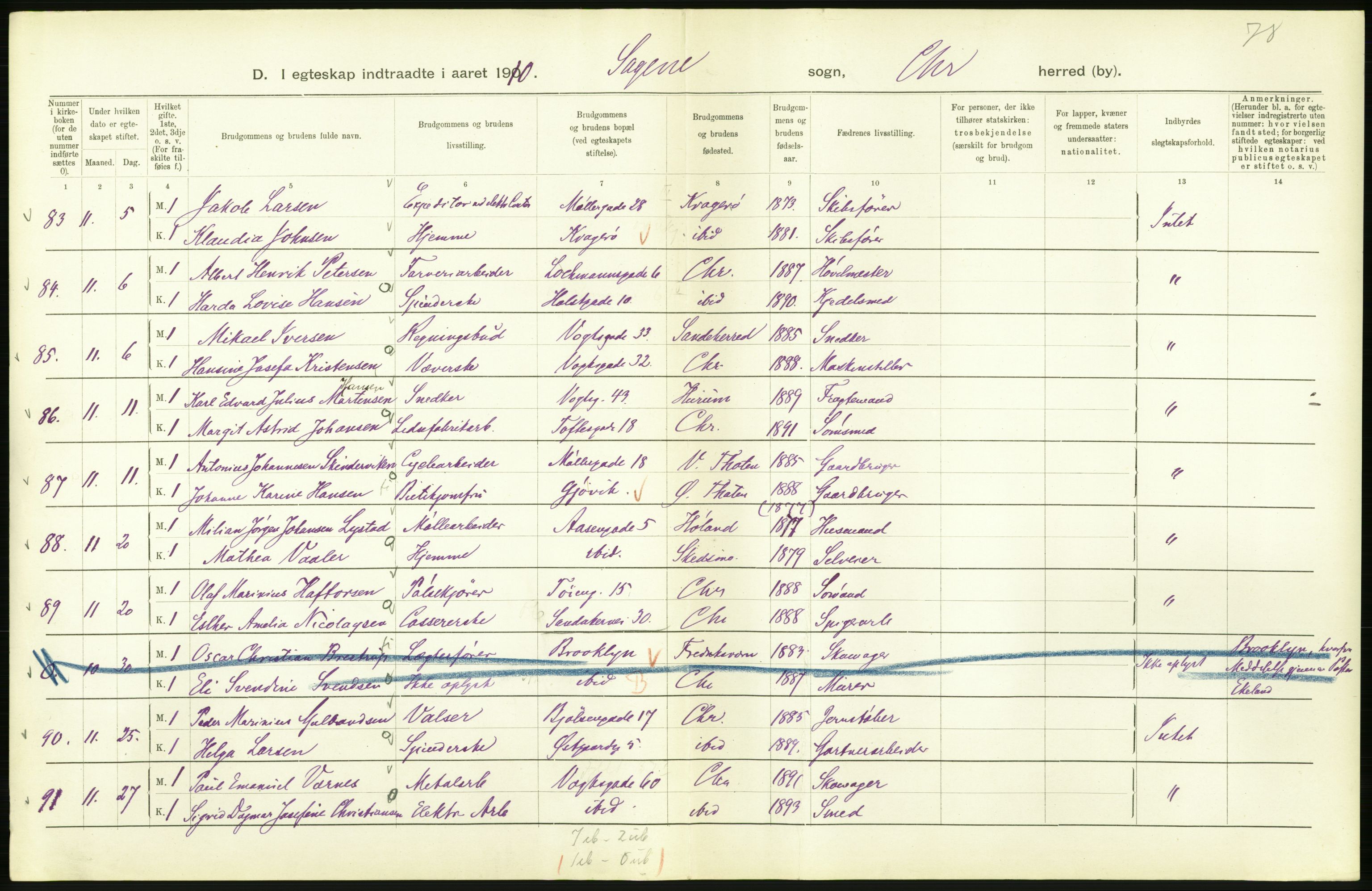 Statistisk sentralbyrå, Sosiodemografiske emner, Befolkning, AV/RA-S-2228/D/Df/Dfa/Dfah/L0009: Kristiania: Gifte og dødfødte., 1910, s. 640