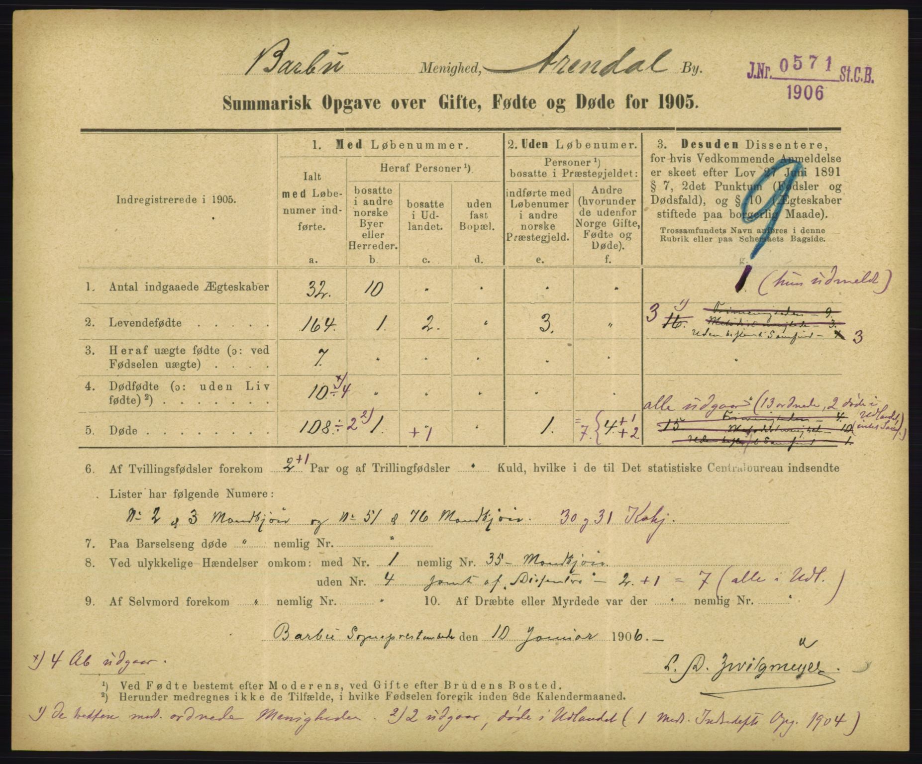 Statistisk sentralbyrå, Sosiodemografiske emner, Befolkning, RA/S-2228/D/Df/Dfa/Dfac/L0048: Summariske oppgaver over gifte, fødte, døde. Byer., 1905, s. 119