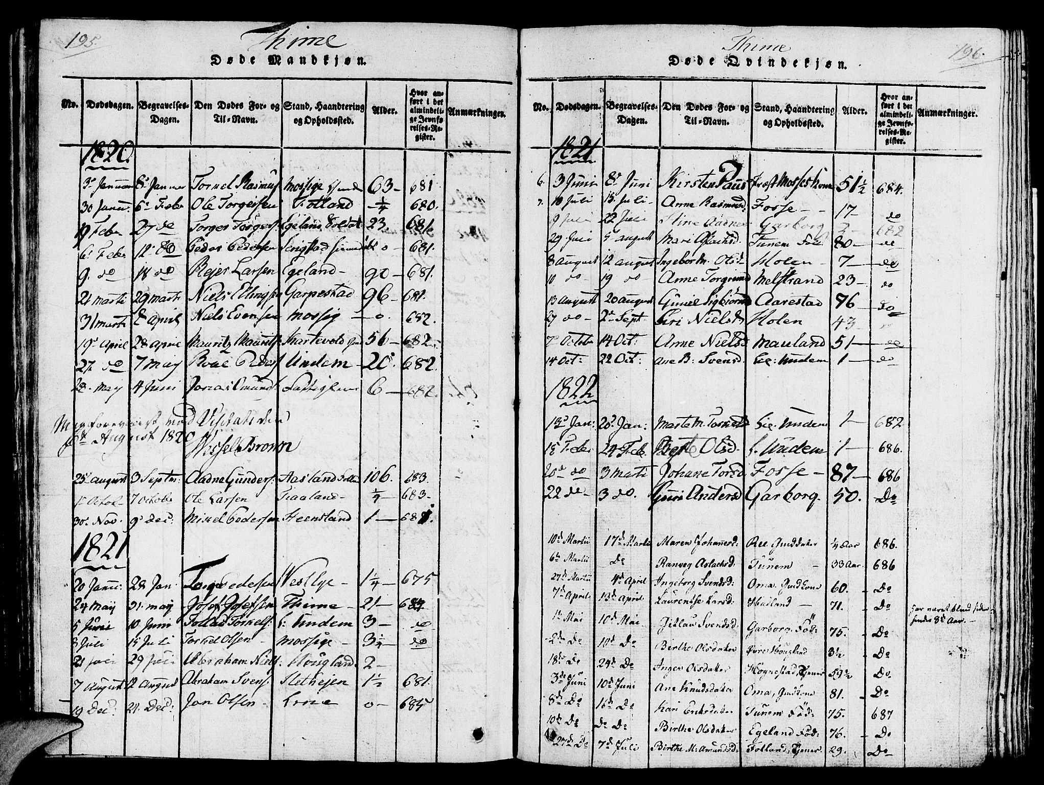 Lye sokneprestkontor, AV/SAST-A-101794/001/30/30BA/L0003: Ministerialbok nr. A 3 /1, 1816-1826, s. 195-196