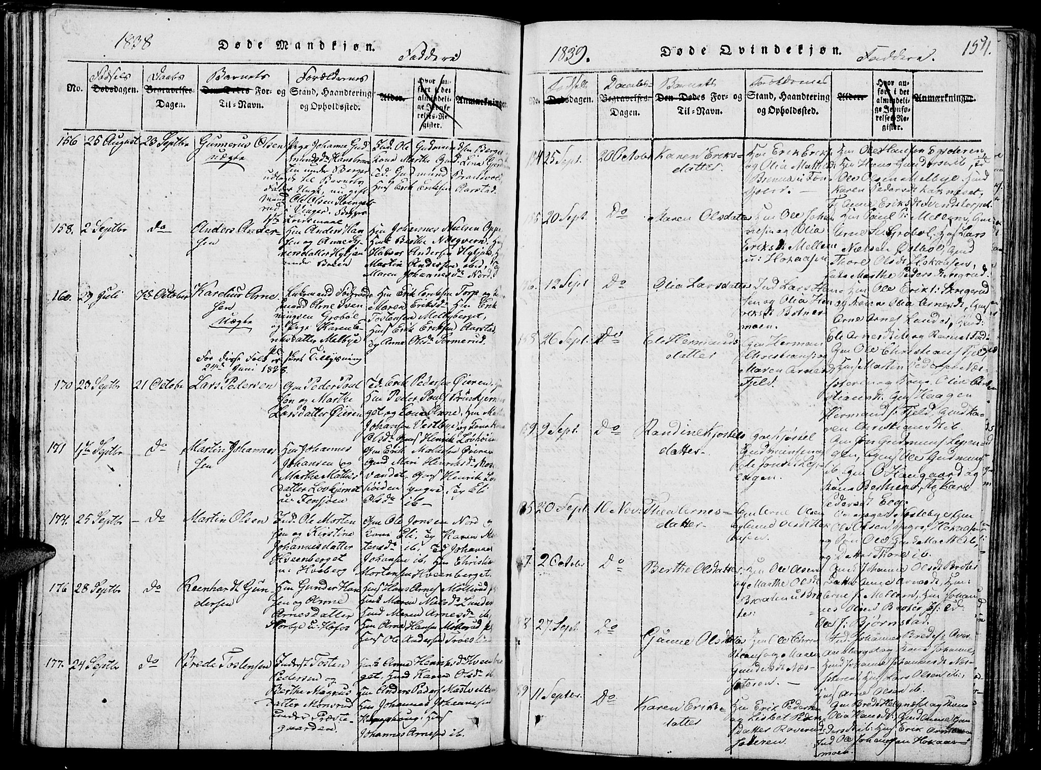 Grue prestekontor, AV/SAH-PREST-036/H/Ha/Hab/L0001: Klokkerbok nr. 1, 1814-1841, s. 154