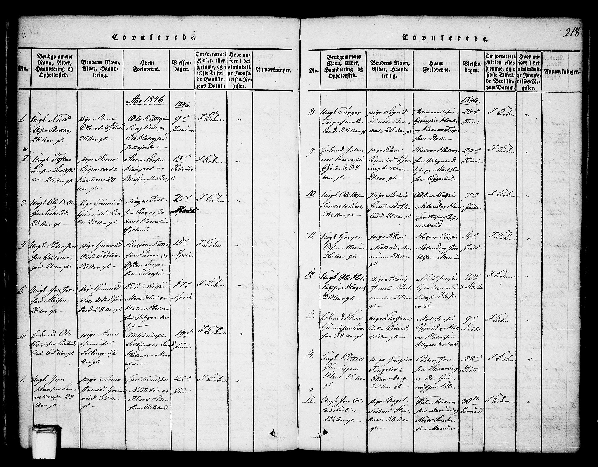 Tinn kirkebøker, AV/SAKO-A-308/G/Ga/L0001: Klokkerbok nr. I 1, 1815-1850, s. 218