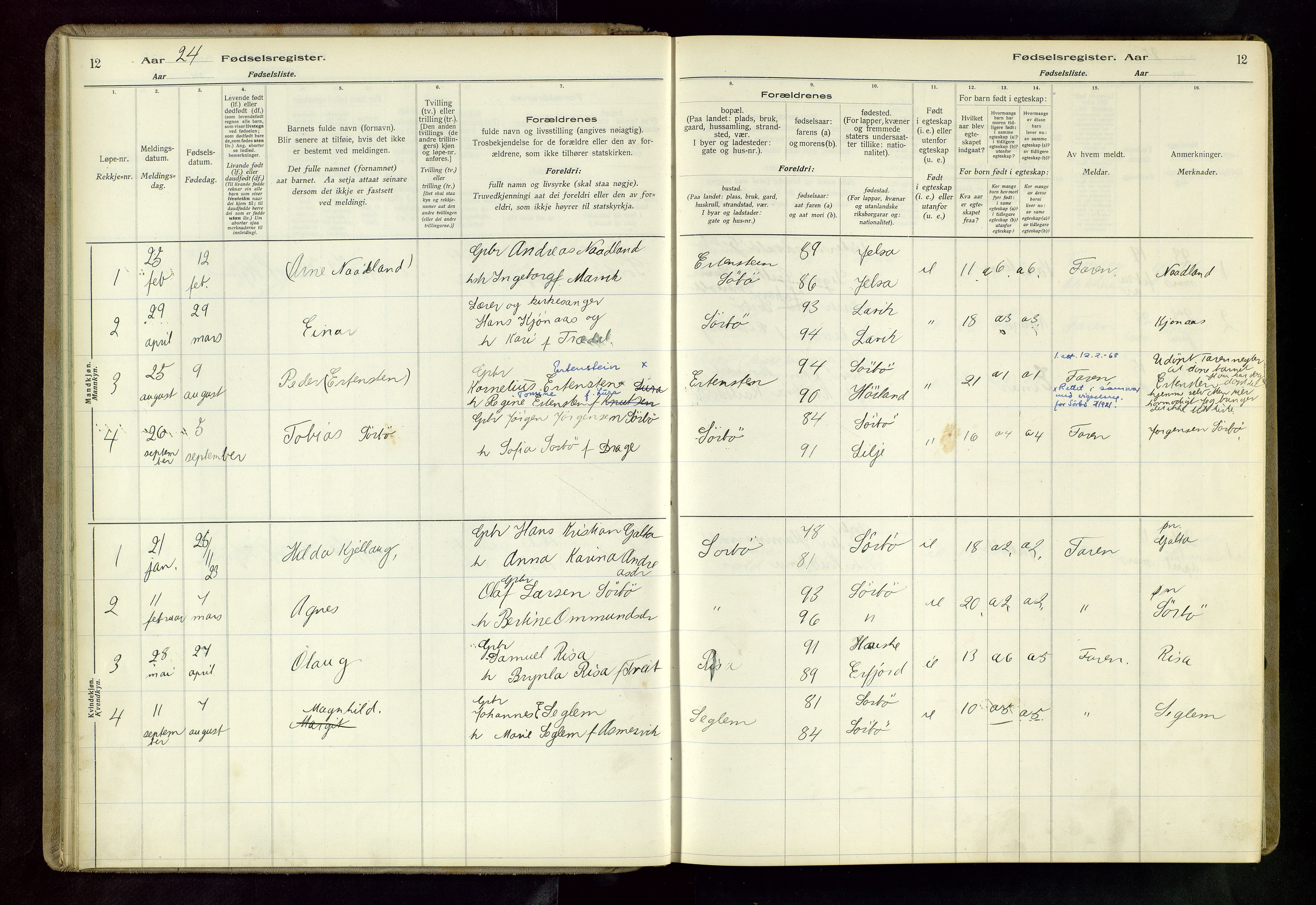 Rennesøy sokneprestkontor, SAST/A -101827/I/Id/L0003: Fødselsregister nr. 3, 1916-1982, s. 12