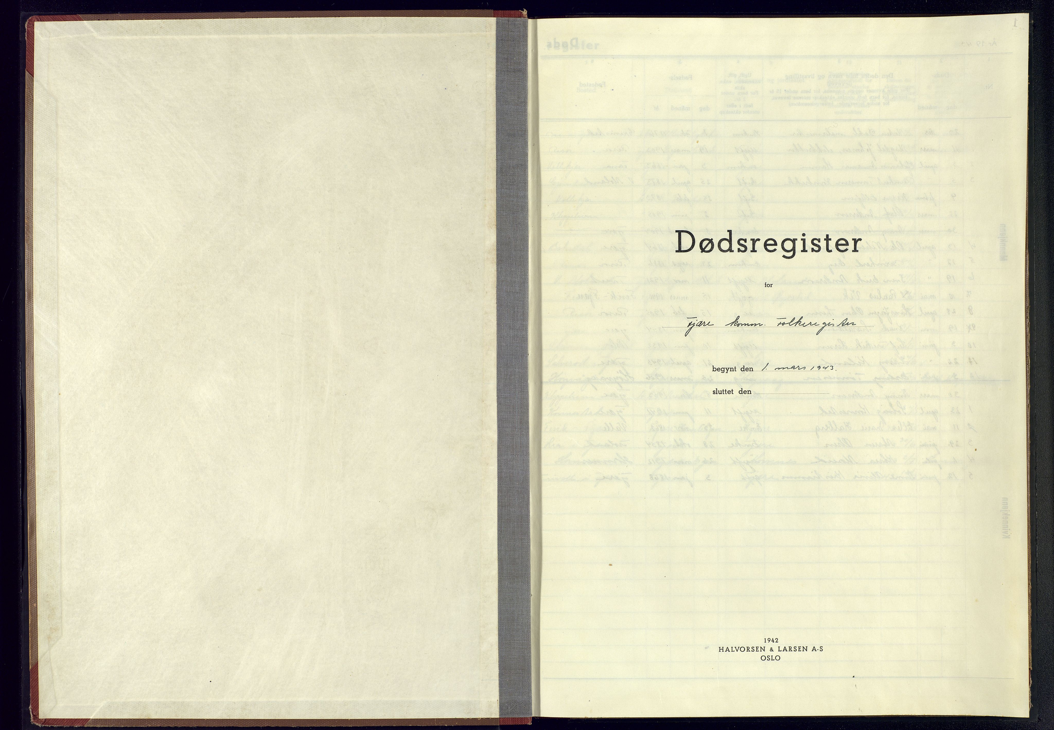 Fjære sokneprestkontor, AV/SAK-1111-0011/J/Je/L0003: Dødsfallsregister, 1943-1945