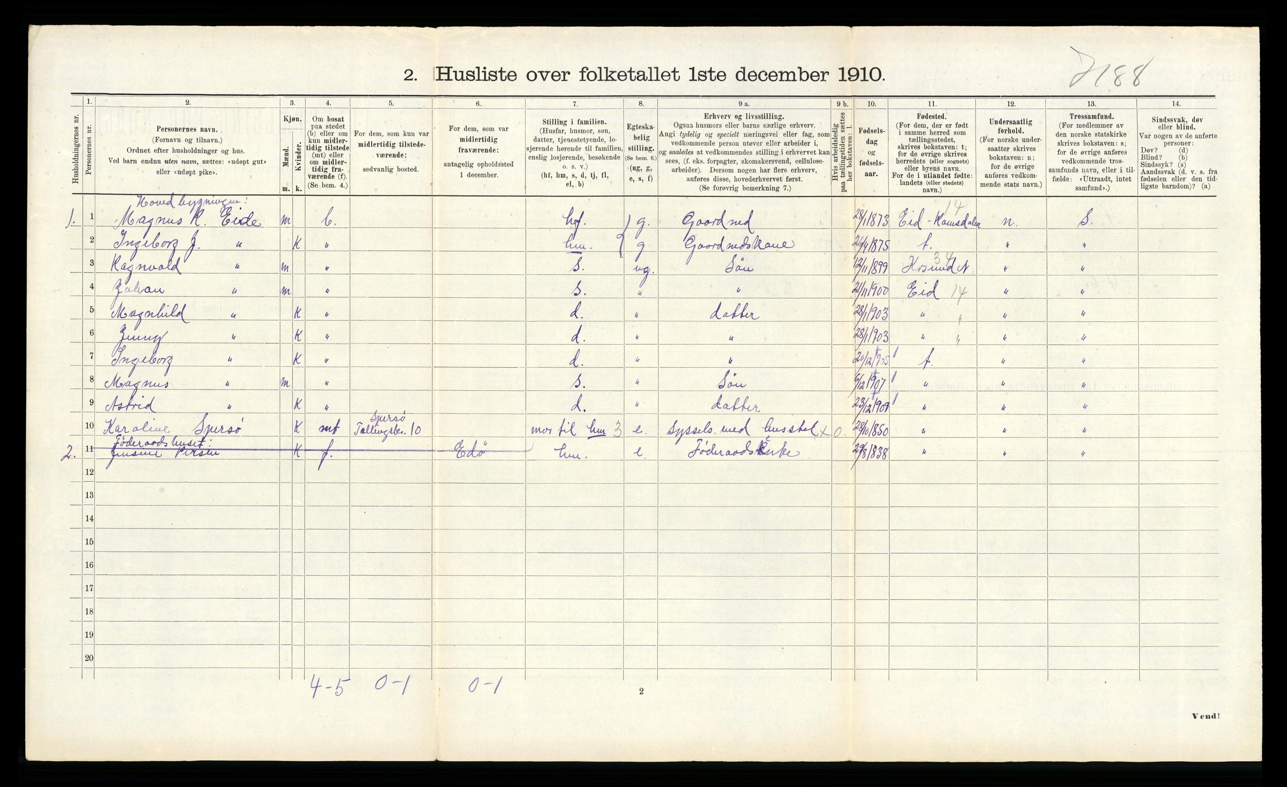 RA, Folketelling 1910 for 1617 Hitra herred, 1910, s. 864