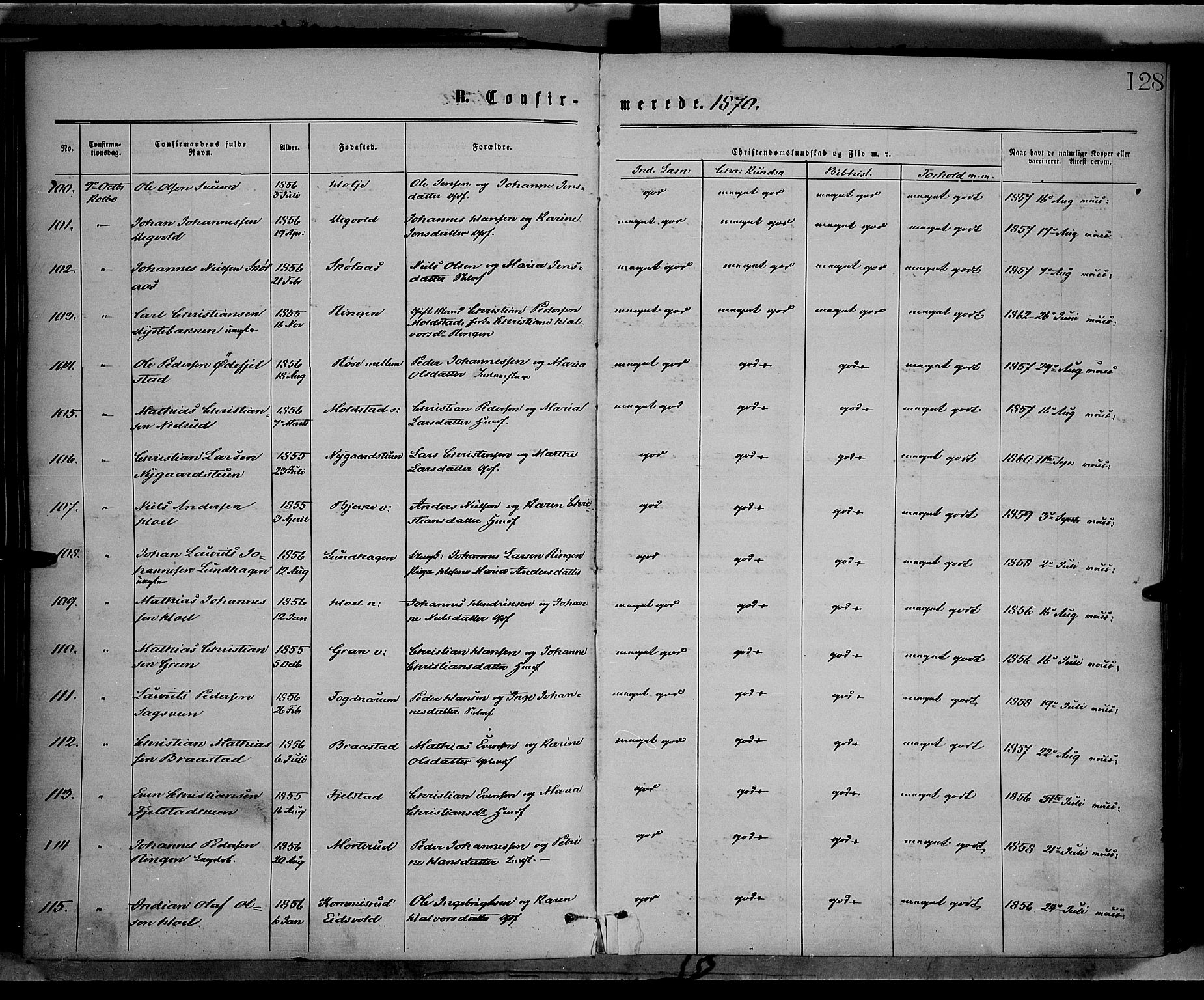 Vestre Toten prestekontor, AV/SAH-PREST-108/H/Ha/Haa/L0008: Ministerialbok nr. 8, 1870-1877, s. 128