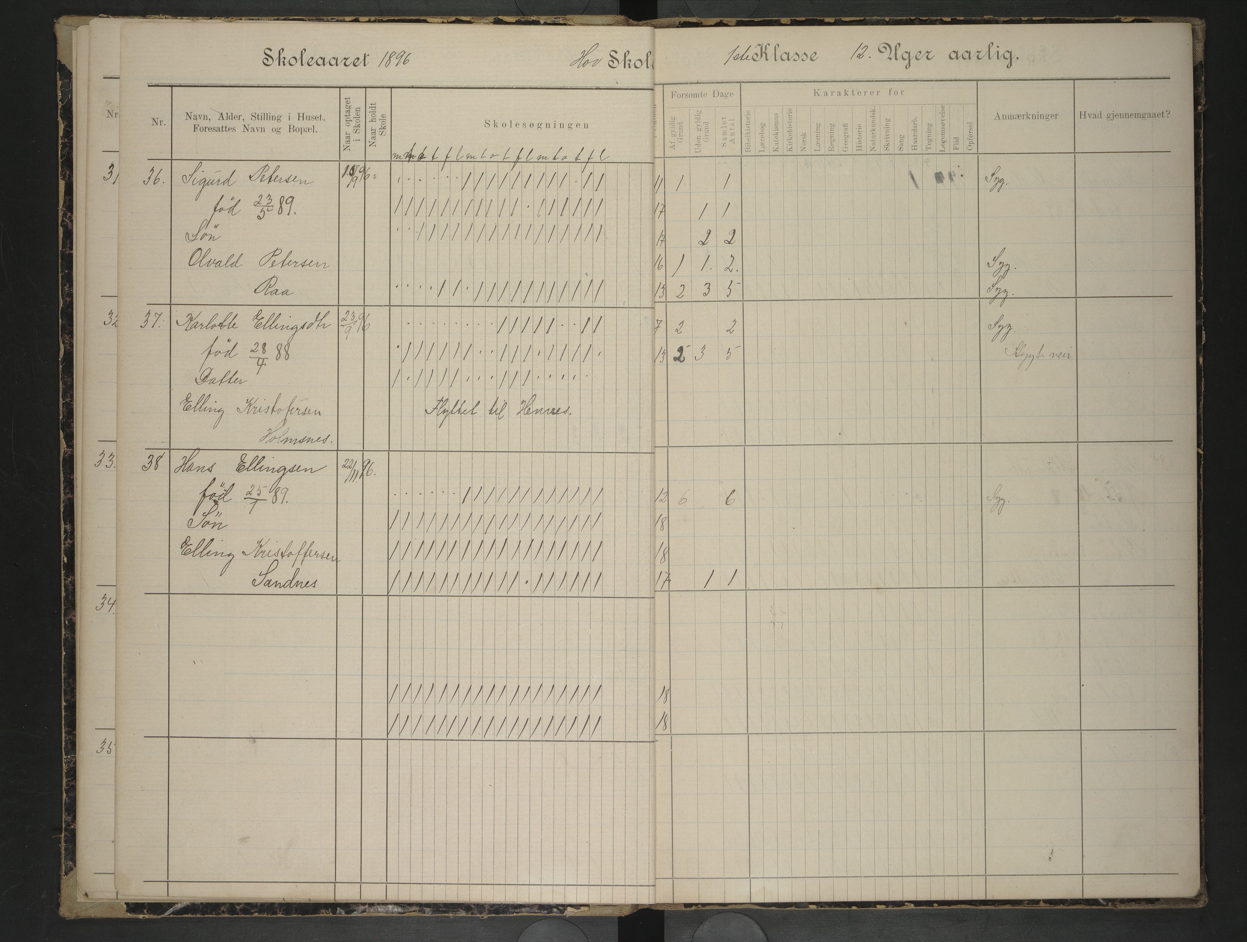 Hadsel kommune. Ymse skolekretser , AIN/K-18660.510.57/F/Fb/L0007: Skoleprotokoll for Hov, Kalsnes og Haukenes småskole, 1896-1901