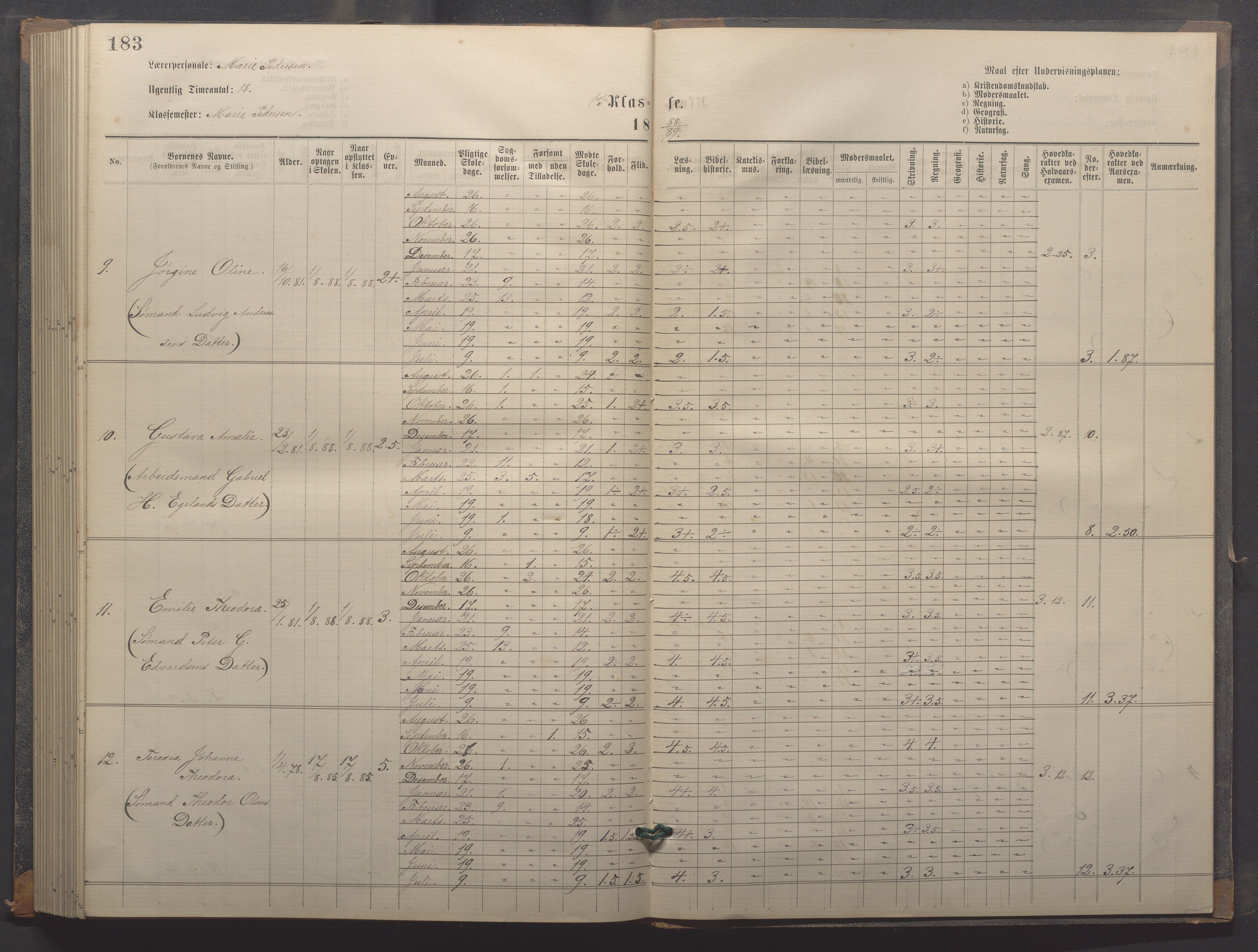 Egersund kommune (Ladested) - Egersund almueskole/folkeskole, IKAR/K-100521/H/L0018: Skoleprotokoll - Almueskolen, småbarnklasse, 1878-1889, s. 183