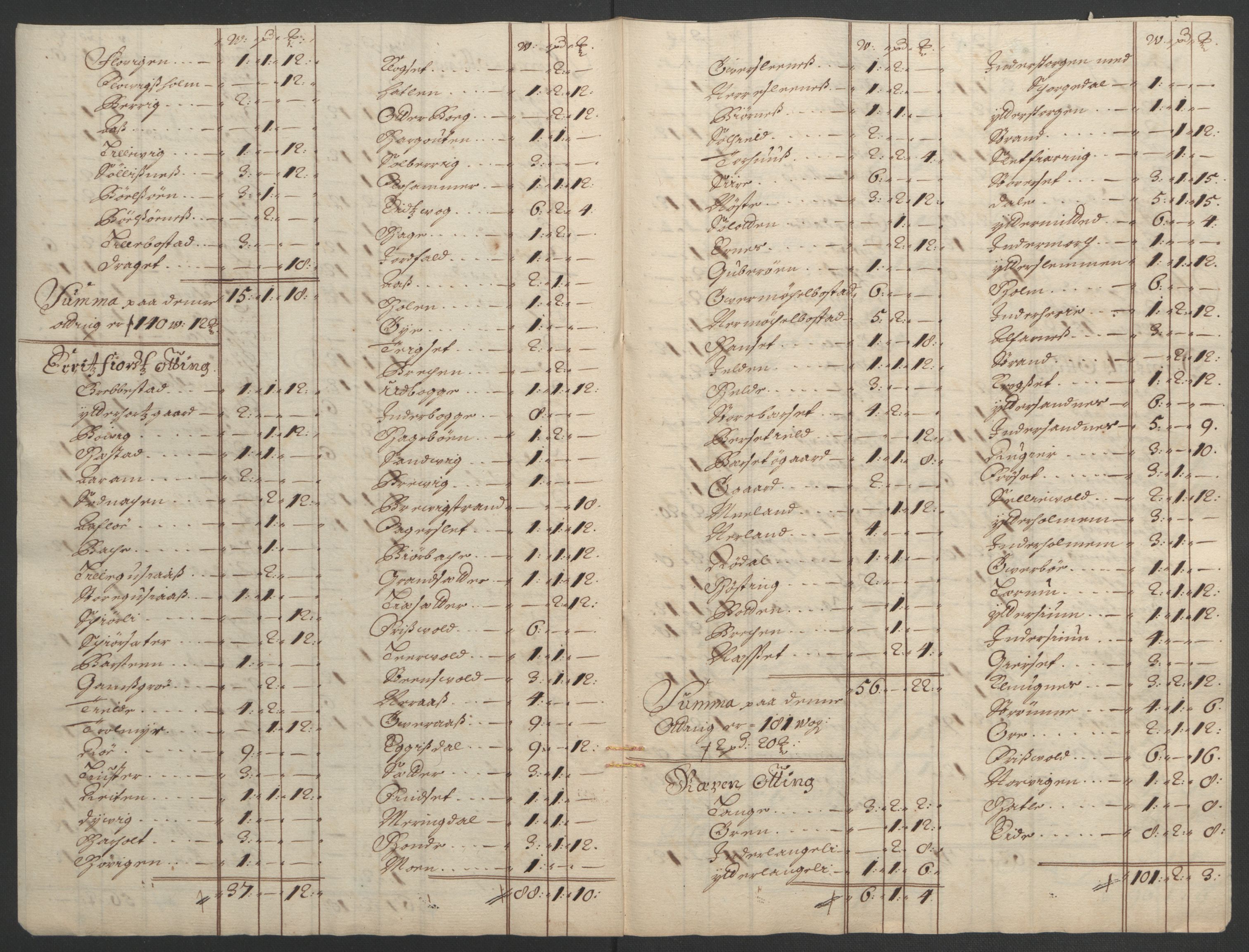 Rentekammeret inntil 1814, Reviderte regnskaper, Fogderegnskap, AV/RA-EA-4092/R55/L3651: Fogderegnskap Romsdal, 1693-1694, s. 95