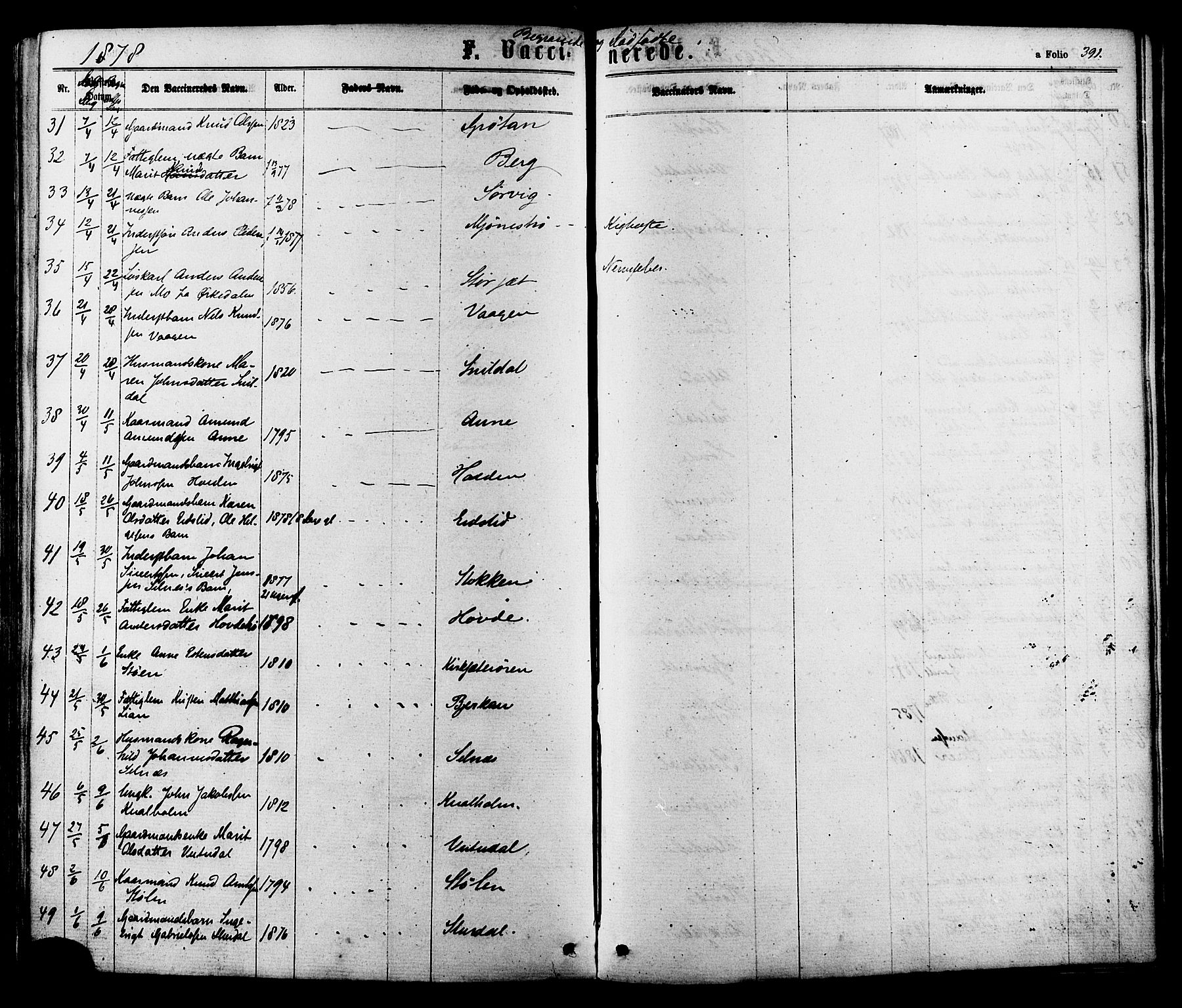 Ministerialprotokoller, klokkerbøker og fødselsregistre - Sør-Trøndelag, SAT/A-1456/630/L0495: Ministerialbok nr. 630A08, 1868-1878, s. 391