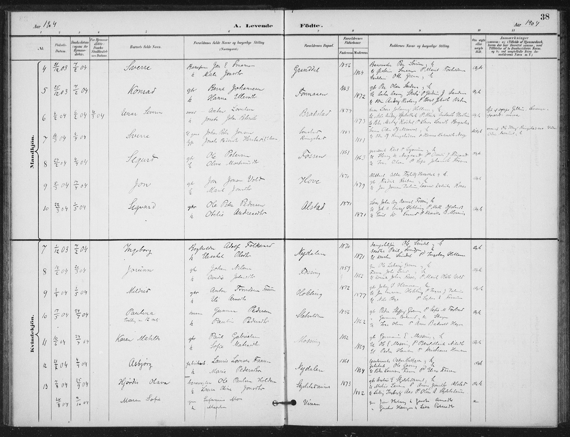 Ministerialprotokoller, klokkerbøker og fødselsregistre - Nord-Trøndelag, AV/SAT-A-1458/714/L0131: Ministerialbok nr. 714A02, 1896-1918, s. 38