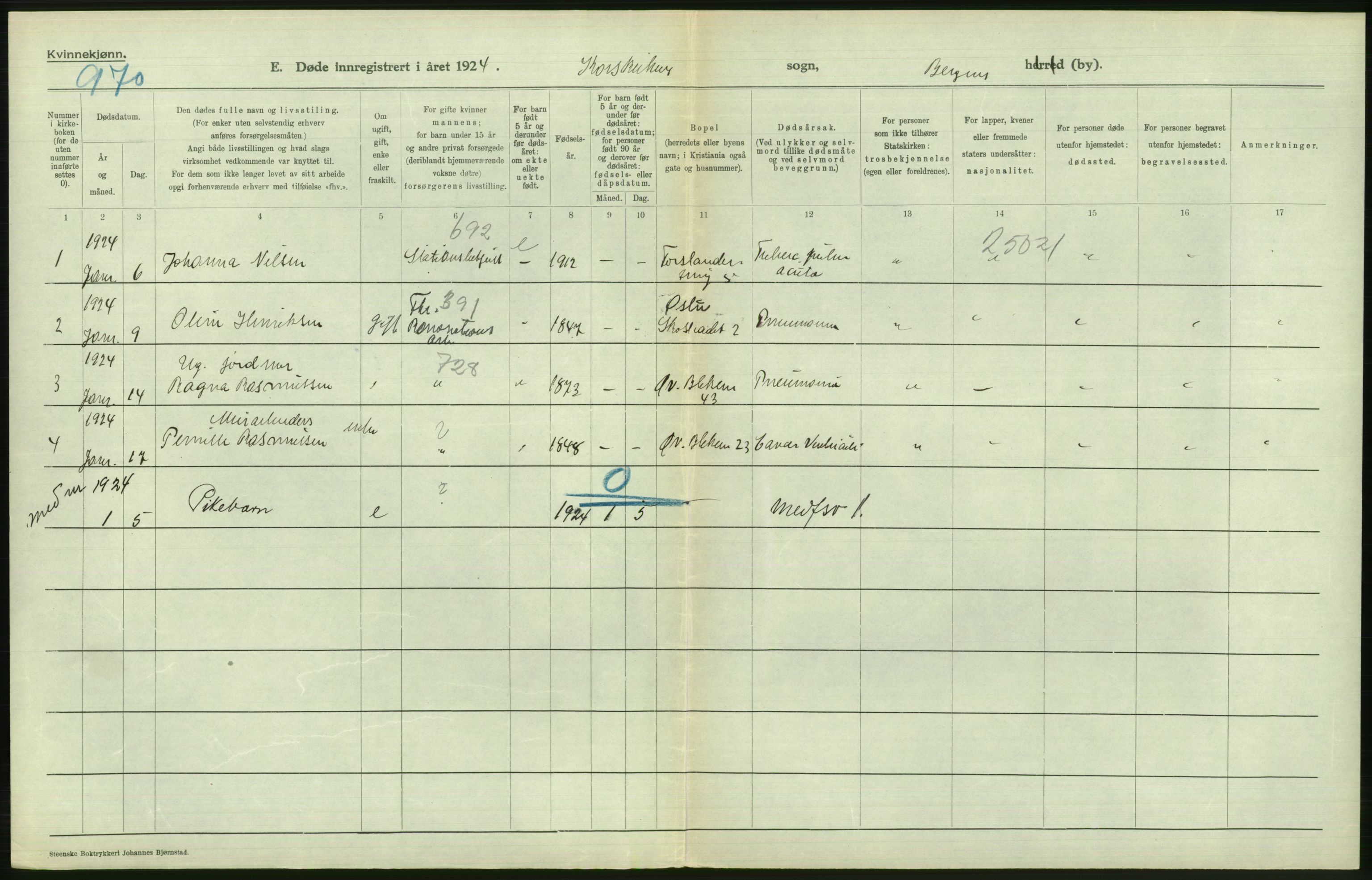 Statistisk sentralbyrå, Sosiodemografiske emner, Befolkning, AV/RA-S-2228/D/Df/Dfc/Dfcd/L0028: Bergen: Gifte, døde., 1924, s. 814