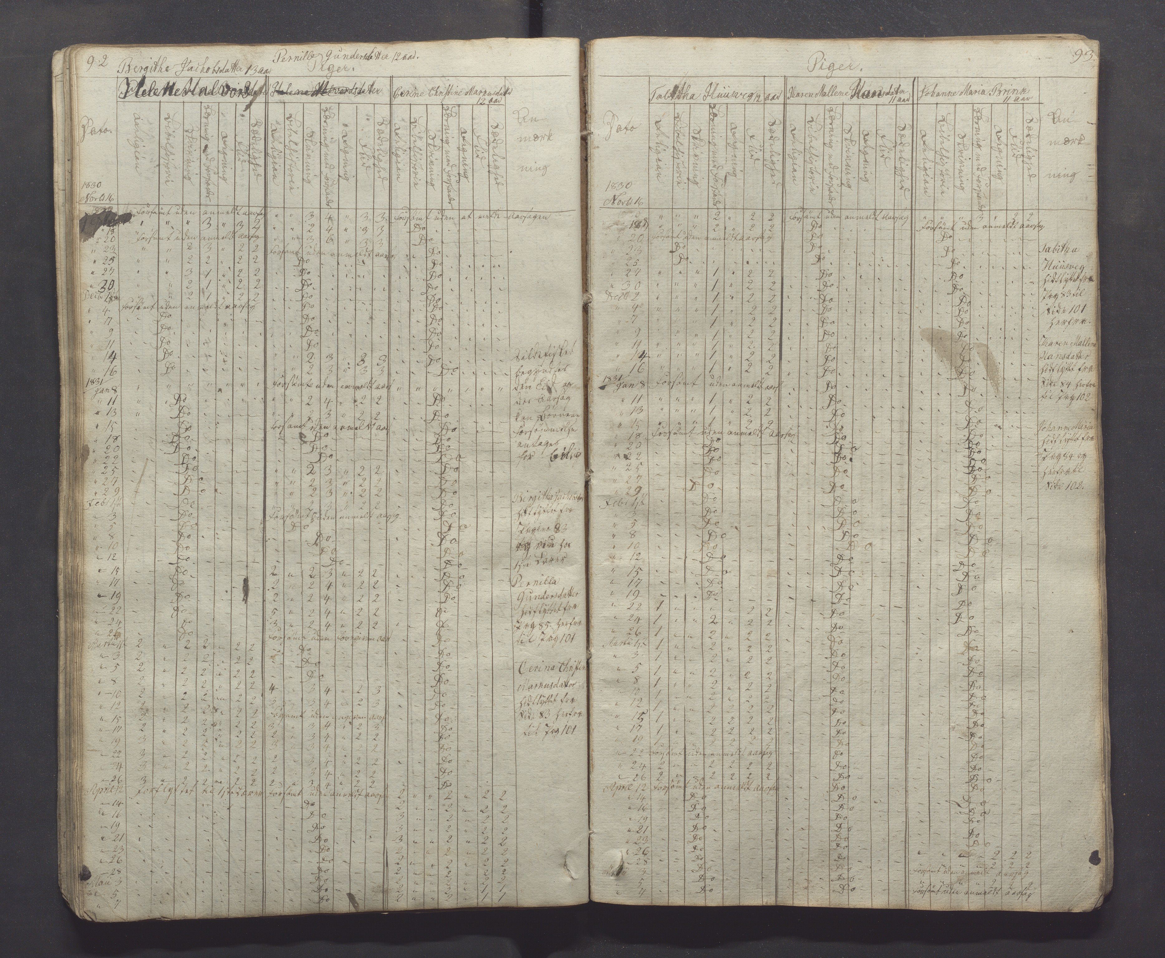 Egersund kommune (Ladested) - Egersund almueskole/folkeskole, IKAR/K-100521/H/L0001: Skoleprotokoll - Almueskole, 2. klasse, 1830-1834, s. 92-93