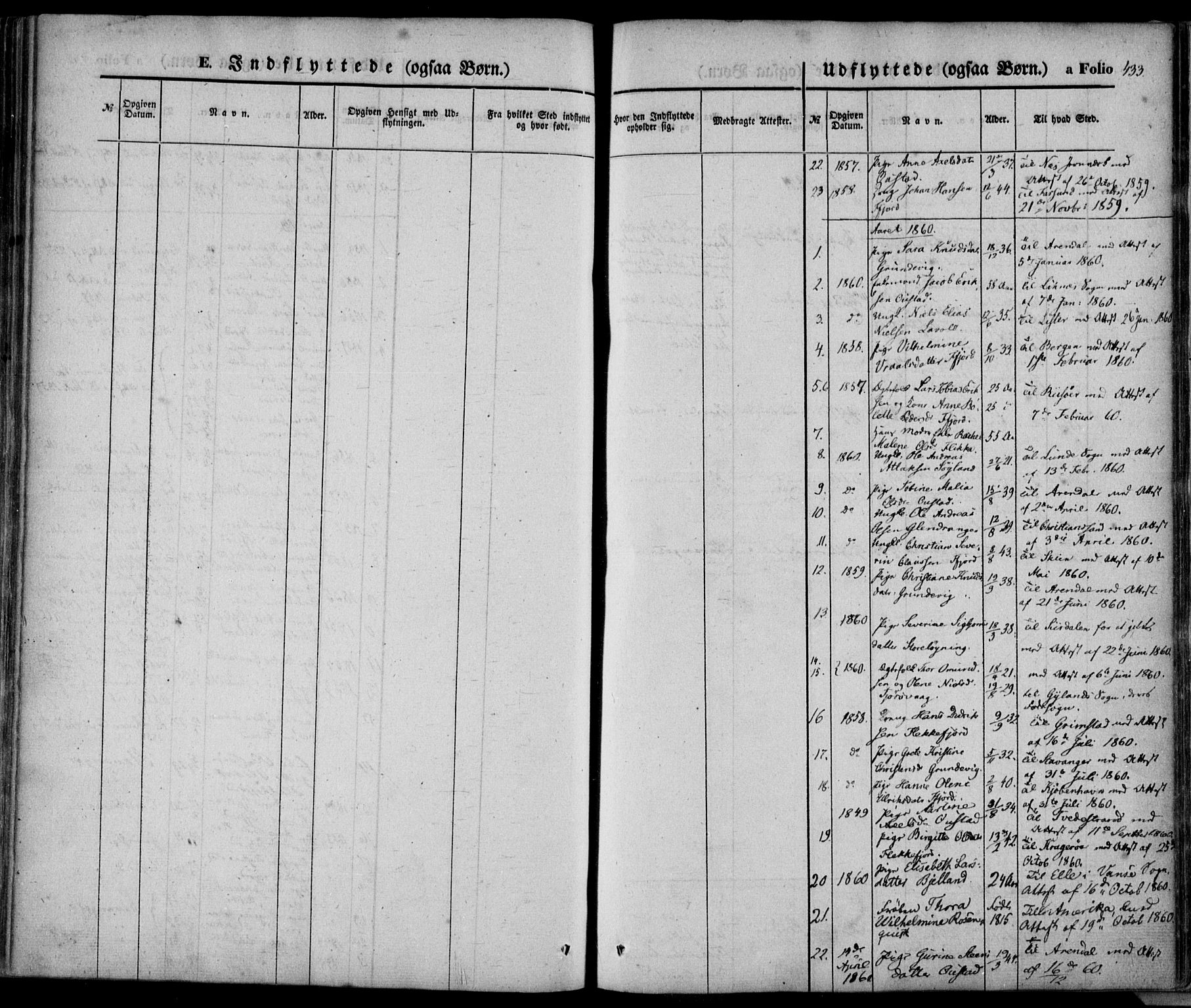 Flekkefjord sokneprestkontor, AV/SAK-1111-0012/F/Fa/Fac/L0005: Ministerialbok nr. A 5, 1849-1875, s. 433