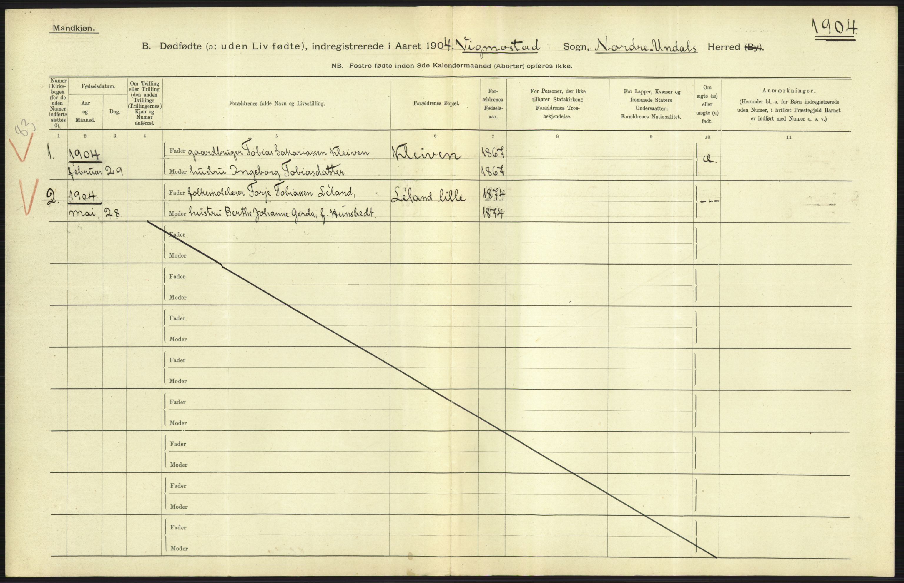 Statistisk sentralbyrå, Sosiodemografiske emner, Befolkning, AV/RA-S-2228/D/Df/Dfa/Dfab/L0025: Smålenenes amt - Stavanger amt: Dødfødte. Bygder., 1904, s. 499