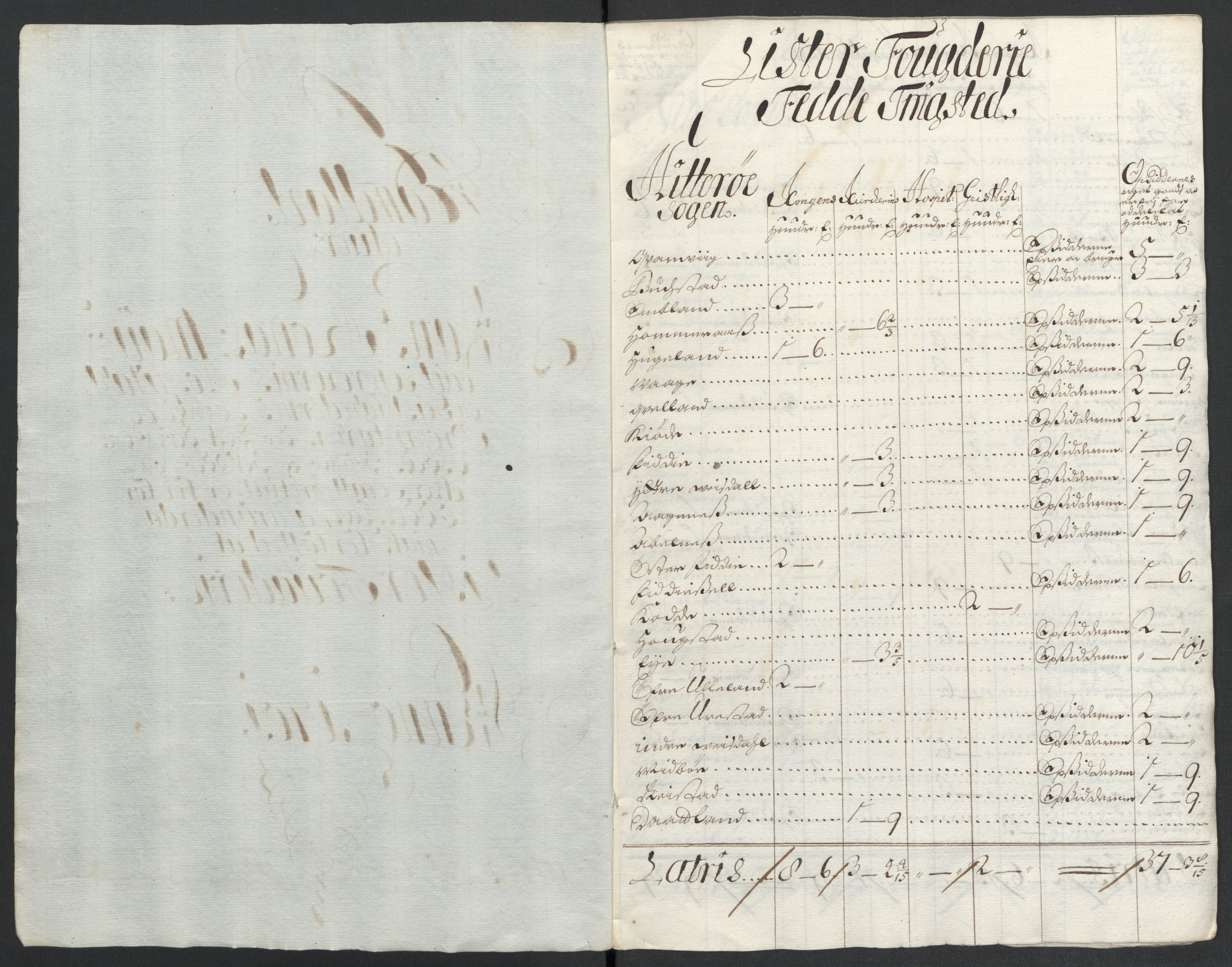 Rentekammeret inntil 1814, Reviderte regnskaper, Fogderegnskap, RA/EA-4092/R43/L2549: Fogderegnskap Lista og Mandal, 1701-1702, s. 138