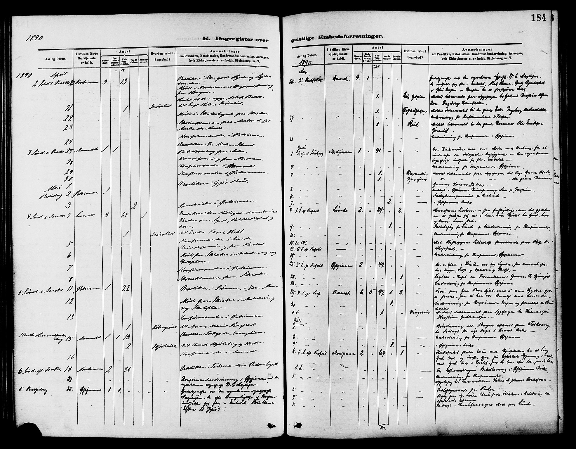 Nordre Land prestekontor, AV/SAH-PREST-124/H/Ha/Haa/L0003: Ministerialbok nr. 3, 1882-1896, s. 184