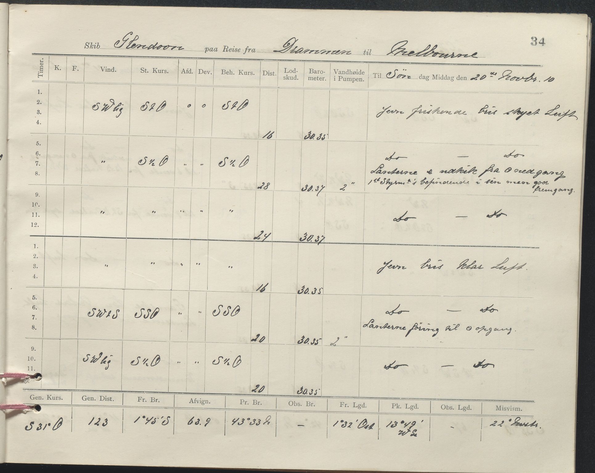 , PA-1348 Mathiesen, Erik Martinius; logbok Glendoon 1910-1911, 1910-1911, s. 34