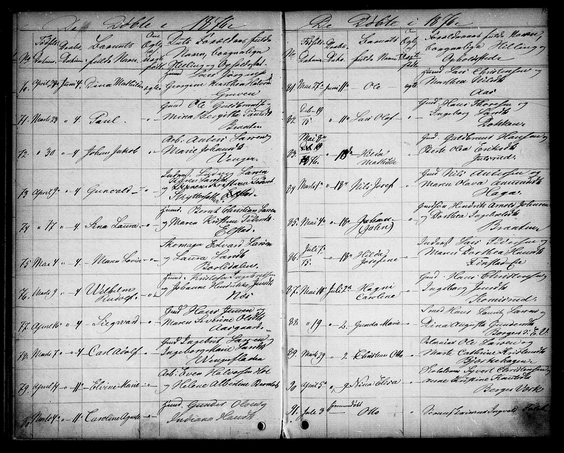 Eidsvoll prestekontor Kirkebøker, AV/SAO-A-10888/G/Ga/L0003: Klokkerbok nr. I 3, 1871-1877, s. 48