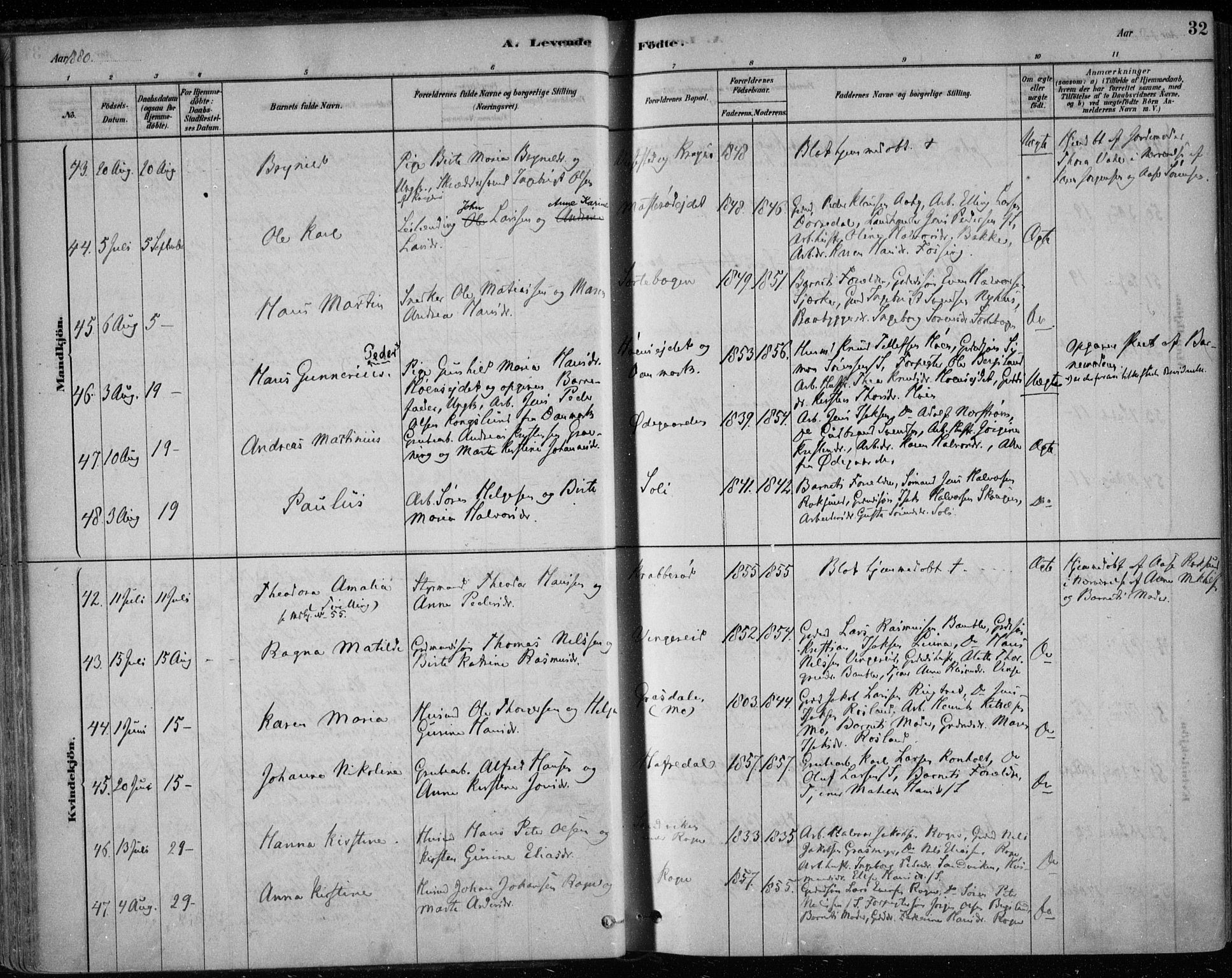 Bamble kirkebøker, AV/SAKO-A-253/F/Fa/L0007: Ministerialbok nr. I 7, 1878-1888, s. 32