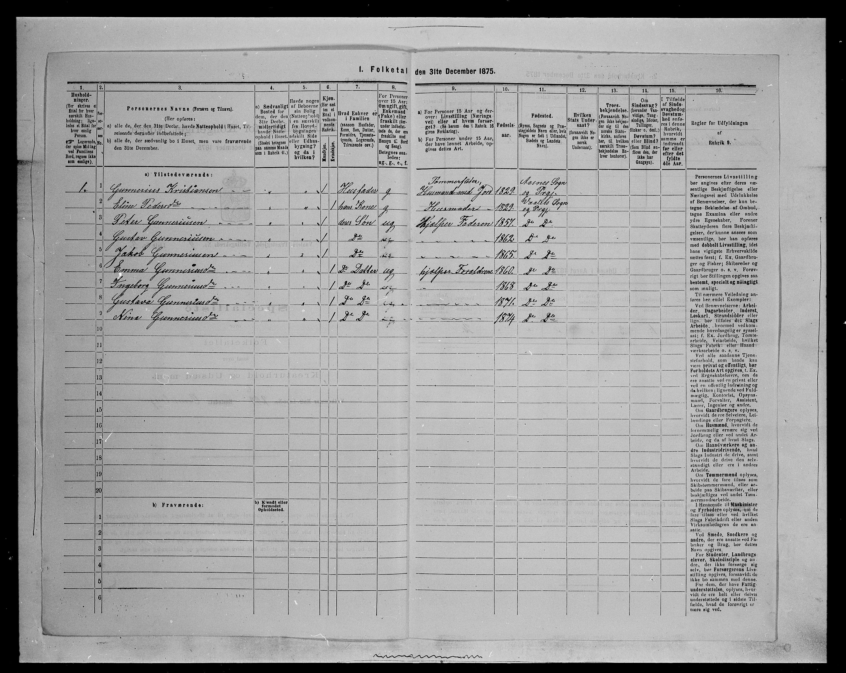 SAH, Folketelling 1875 for 0426P Våler prestegjeld (Hedmark), 1875, s. 1187