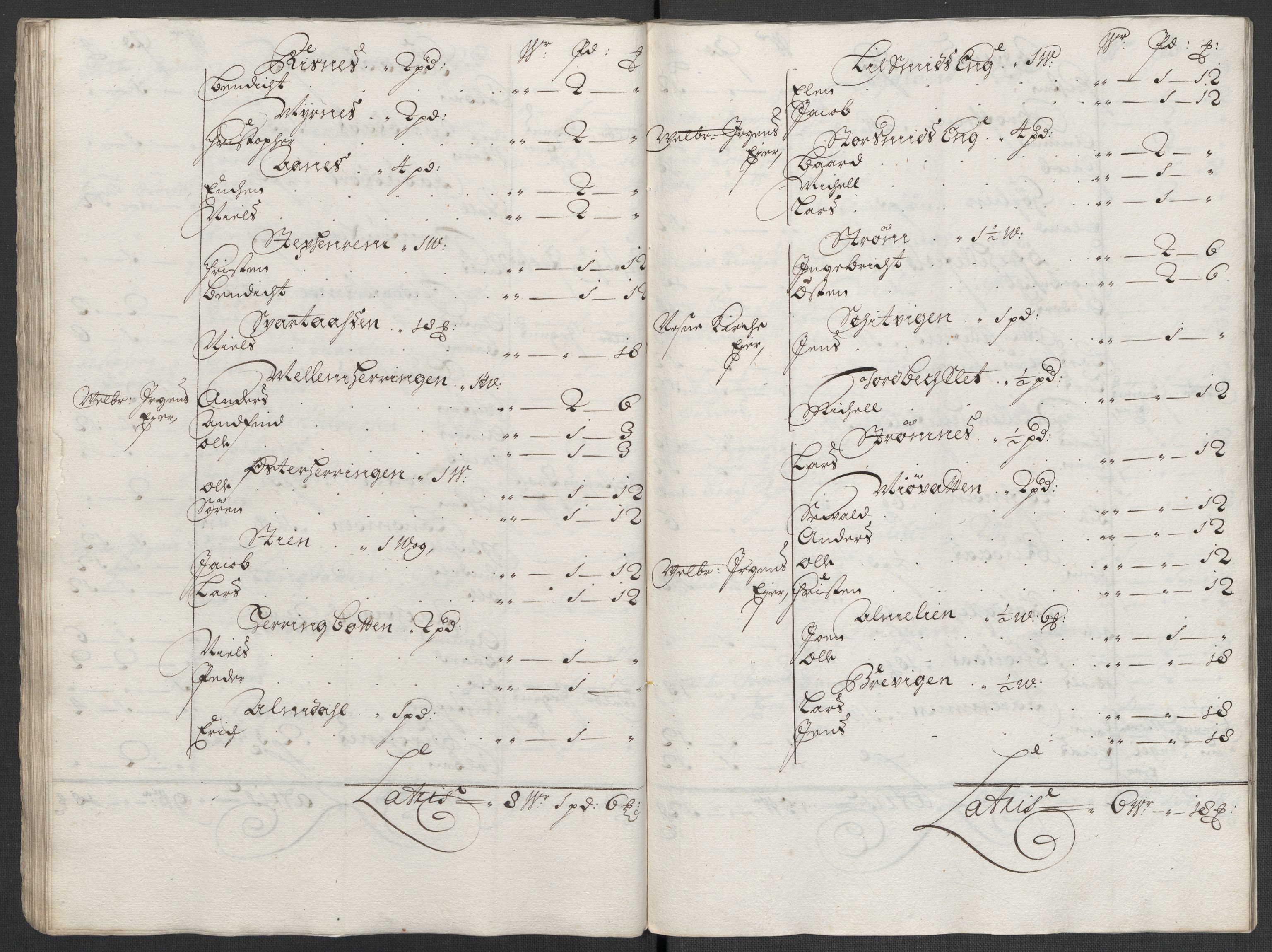 Rentekammeret inntil 1814, Reviderte regnskaper, Fogderegnskap, RA/EA-4092/R65/L4507: Fogderegnskap Helgeland, 1699-1701, s. 54